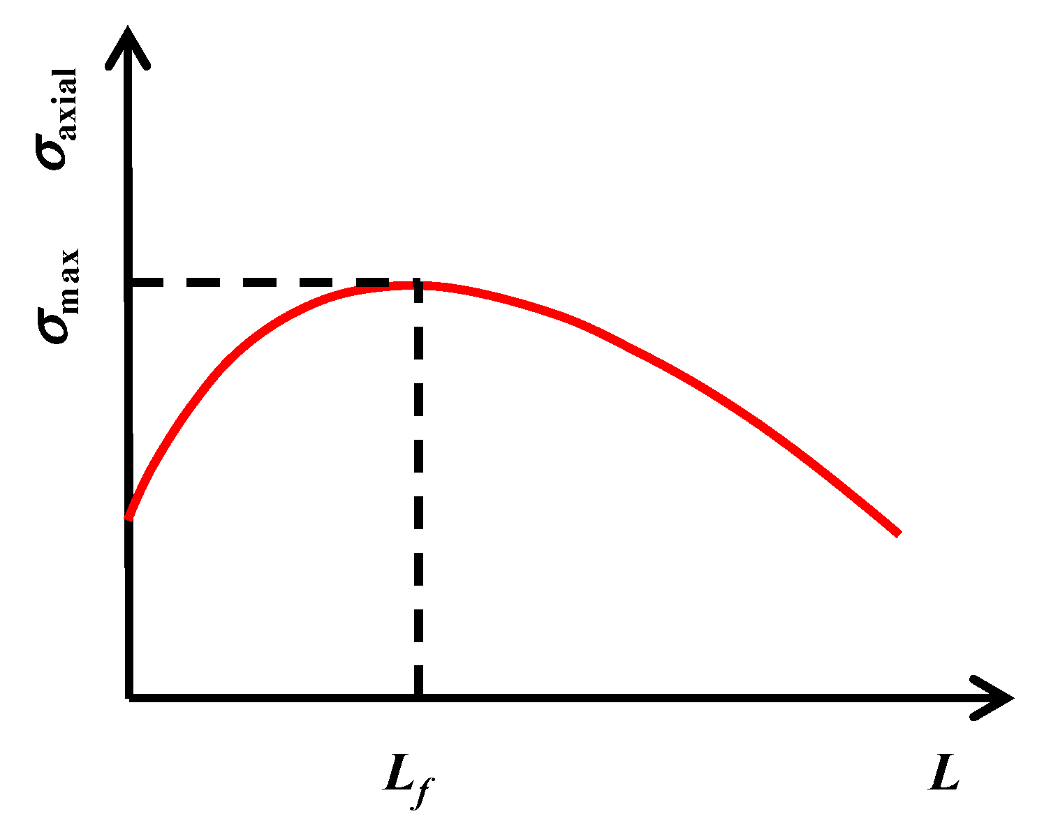 Applsci 11 09601 g014