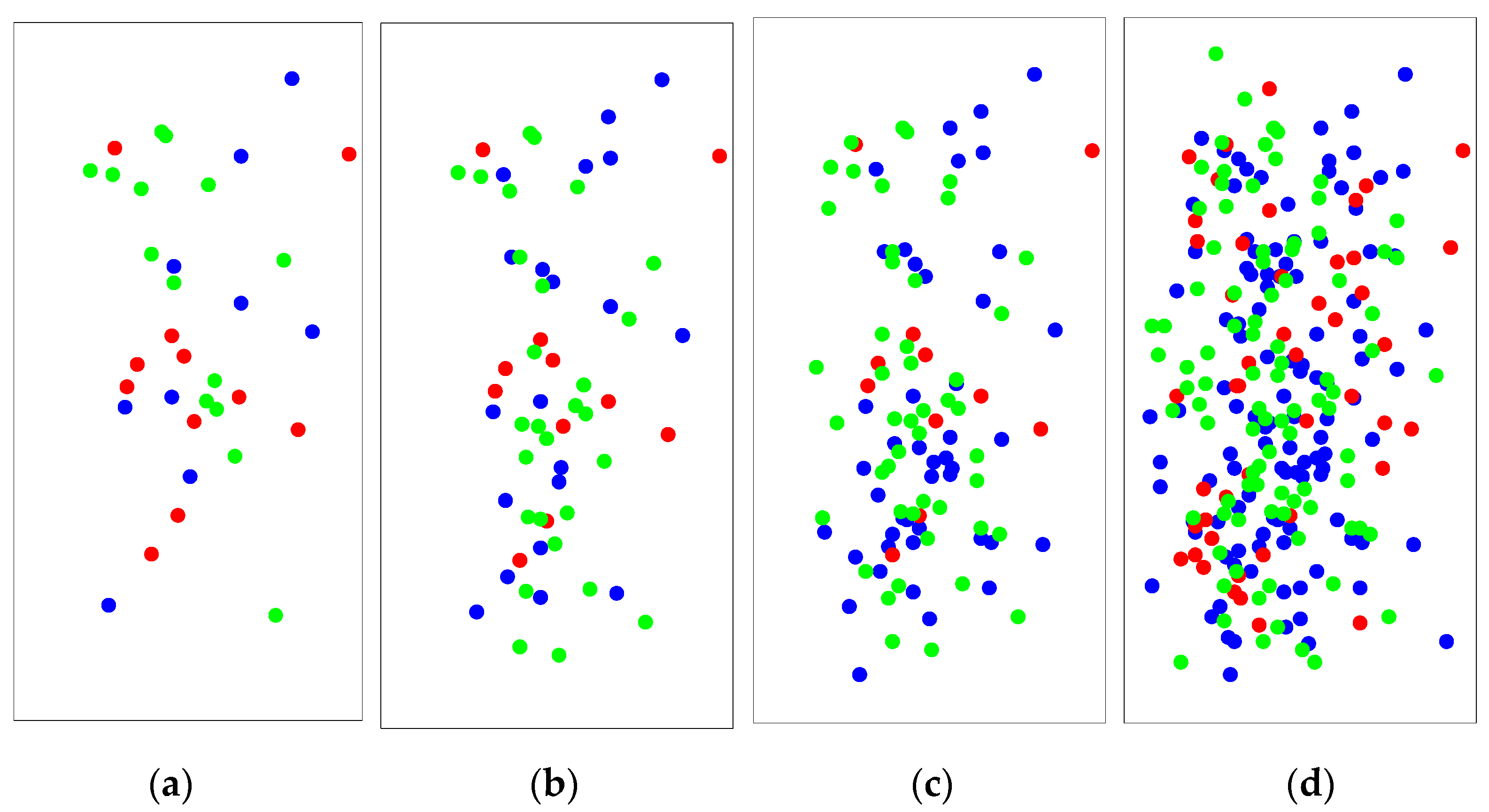 Applsci 11 09601 g015