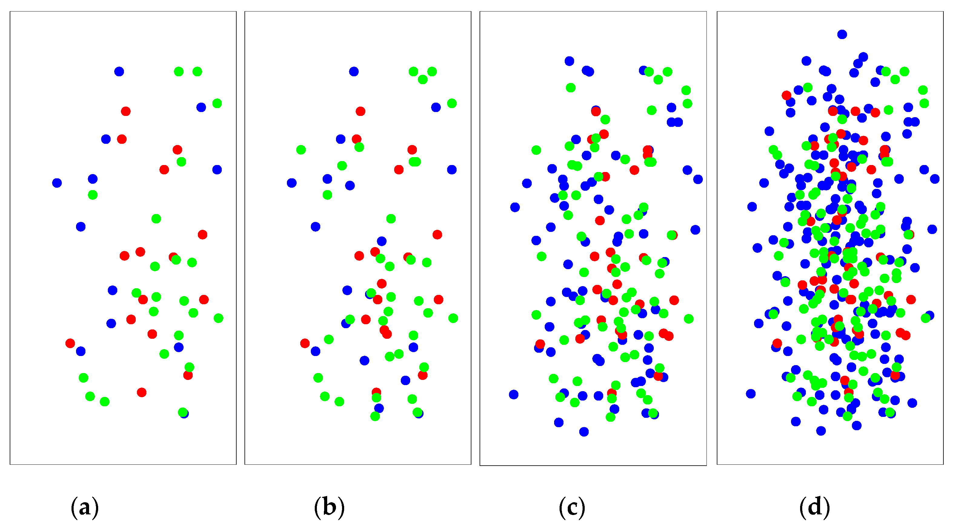 Applsci 11 09601 g016