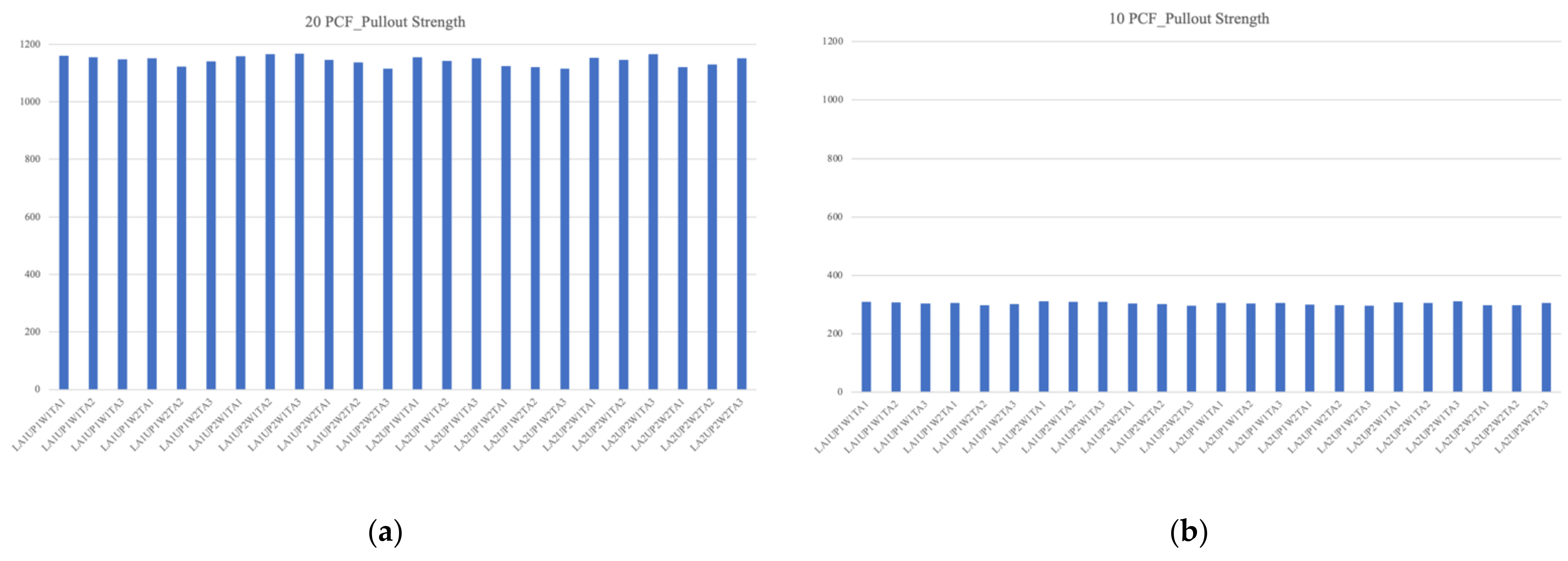 Applsci 11 09602 g008