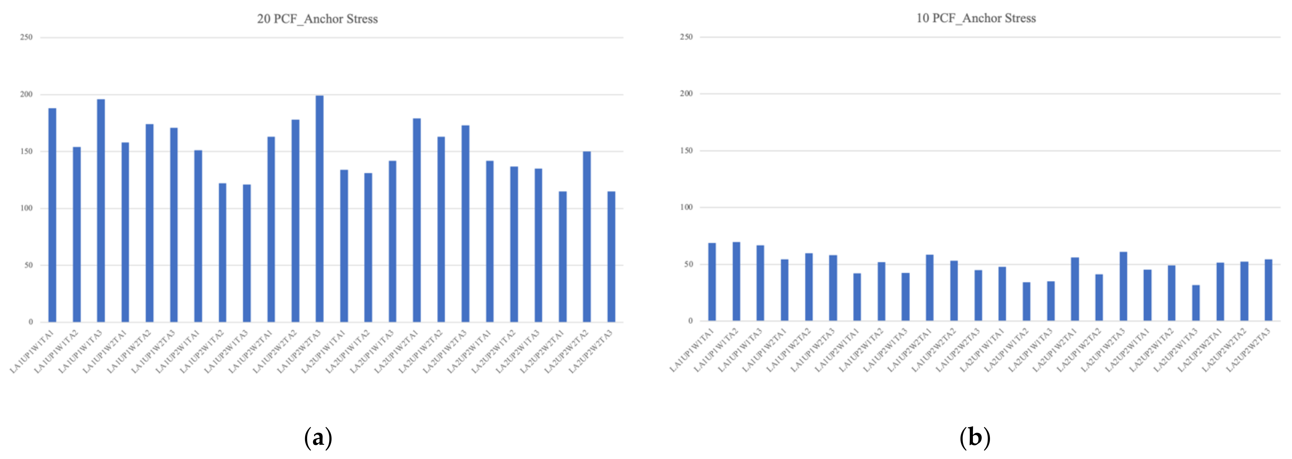 Applsci 11 09602 g009