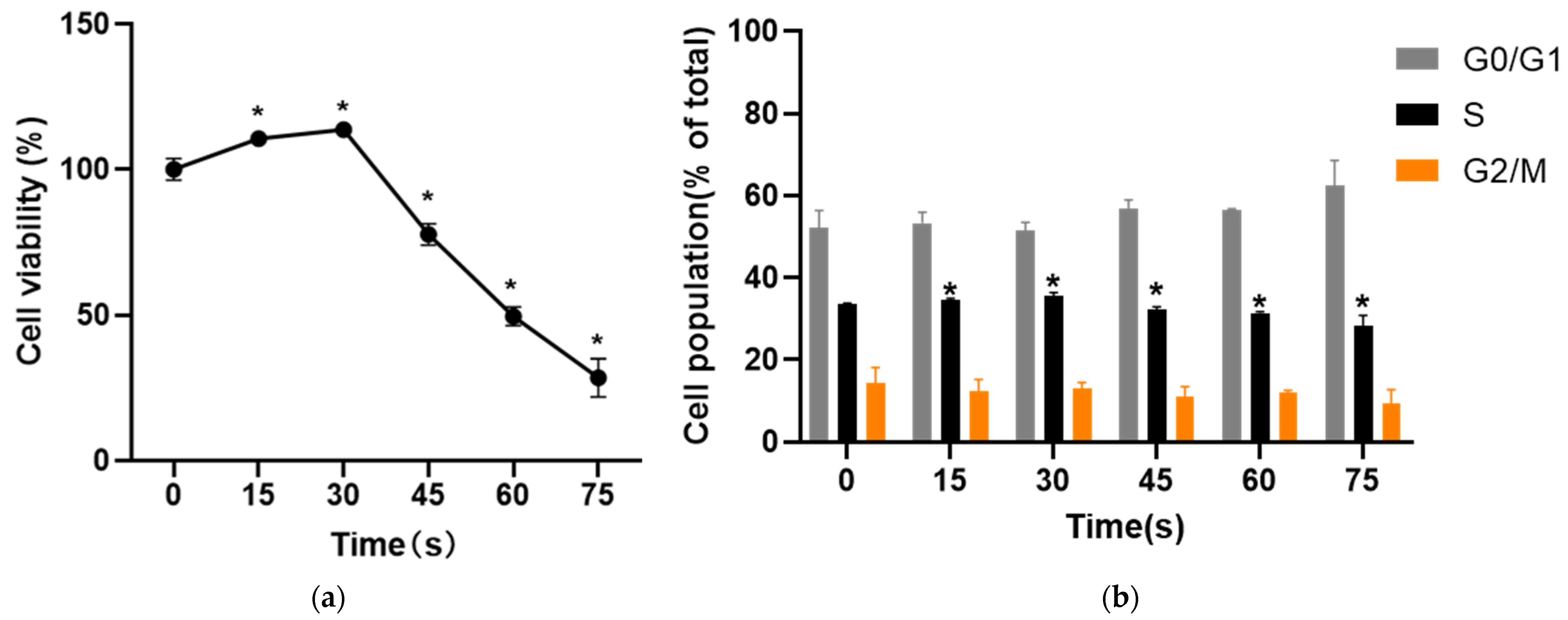 Applsci 11 09603 g002 550