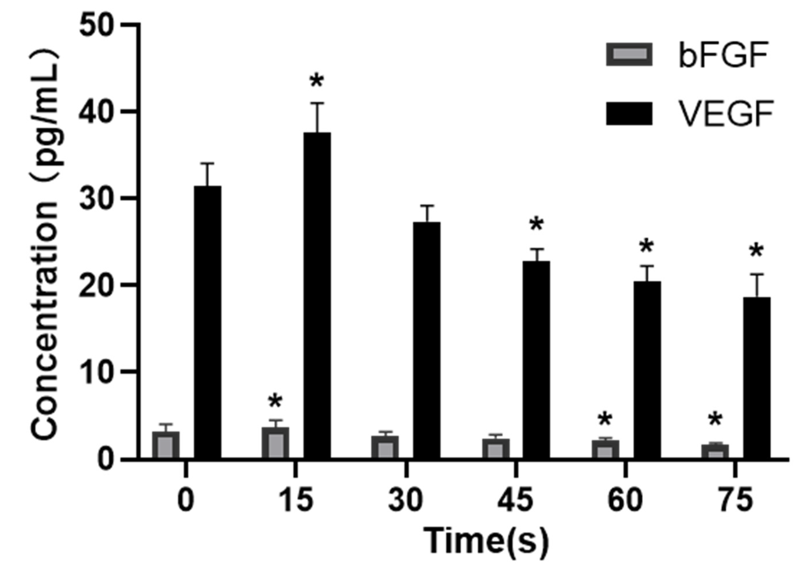 Applsci 11 09603 g006 550