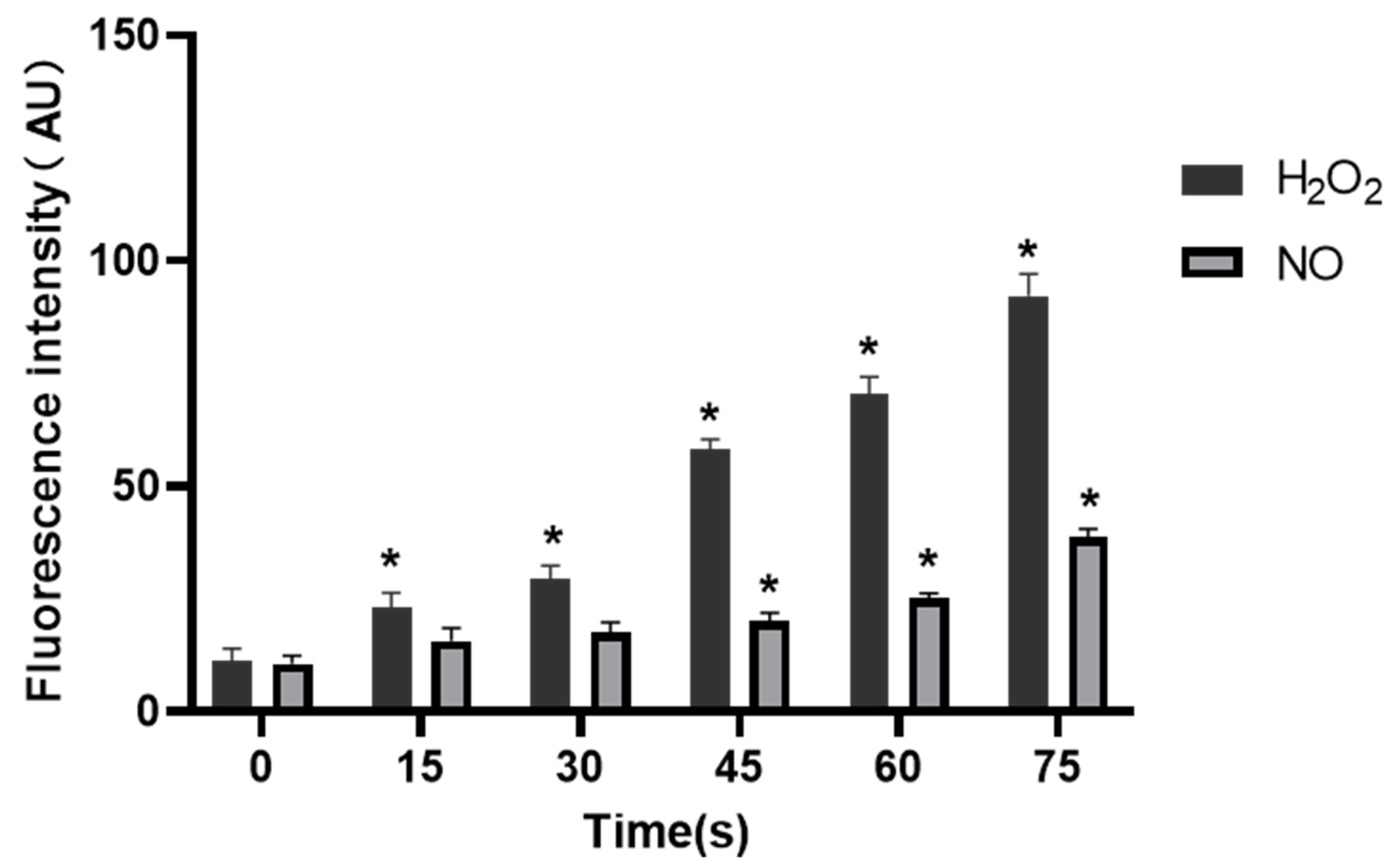 Applsci 11 09603 g009 550