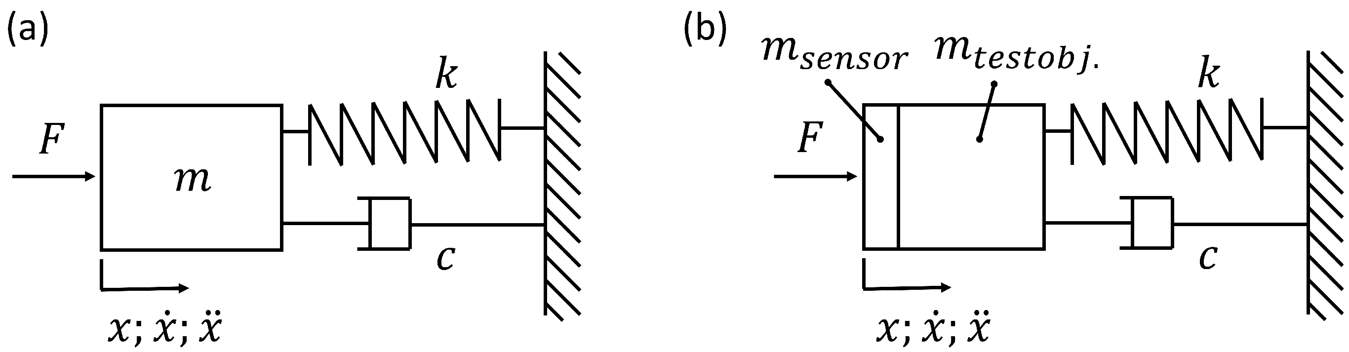 Applsci 11 09604 g001 Applsci 11 09604 g001