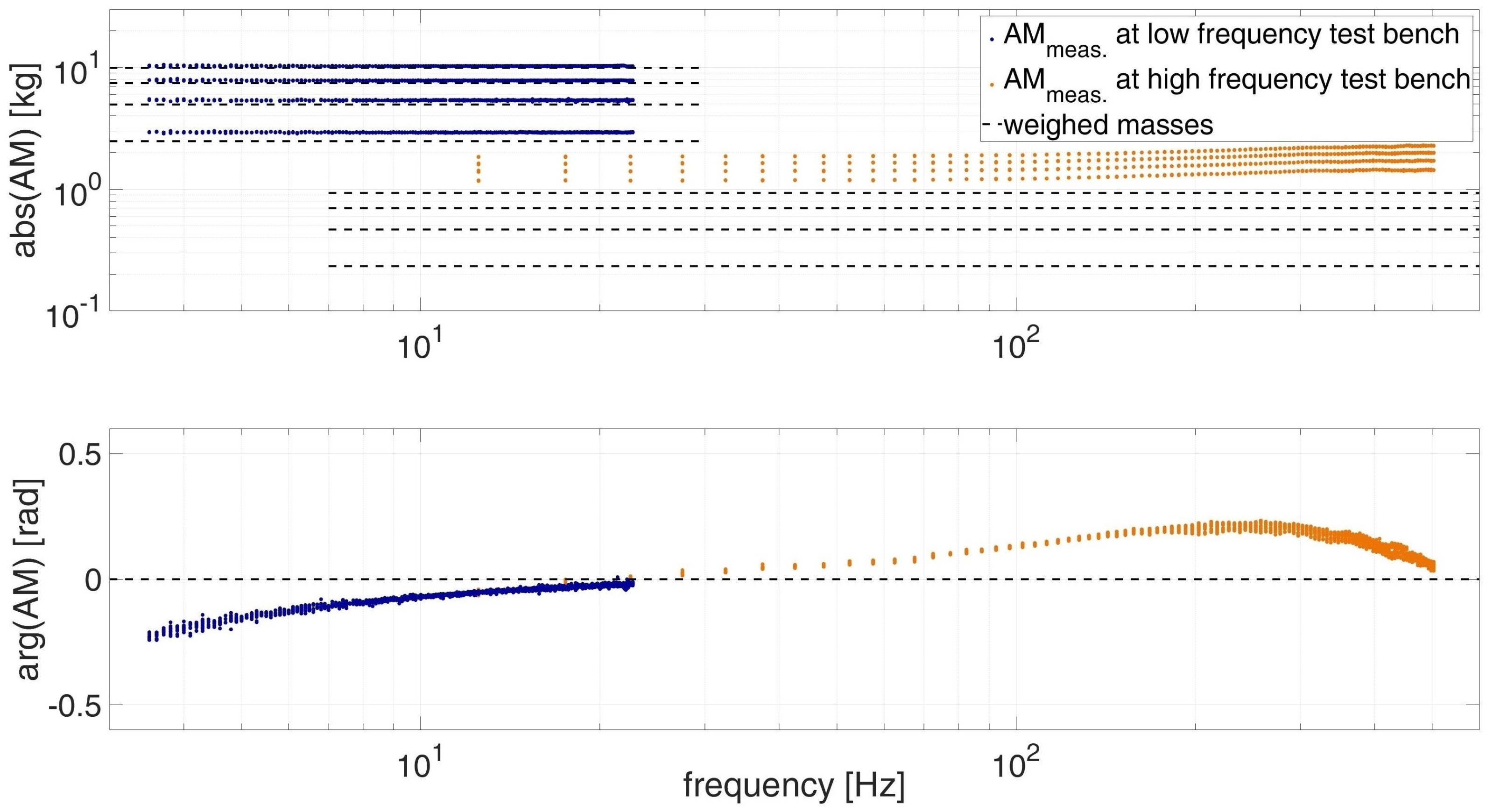Applsci 11 09604 g005 Applsci 11 09604 g005