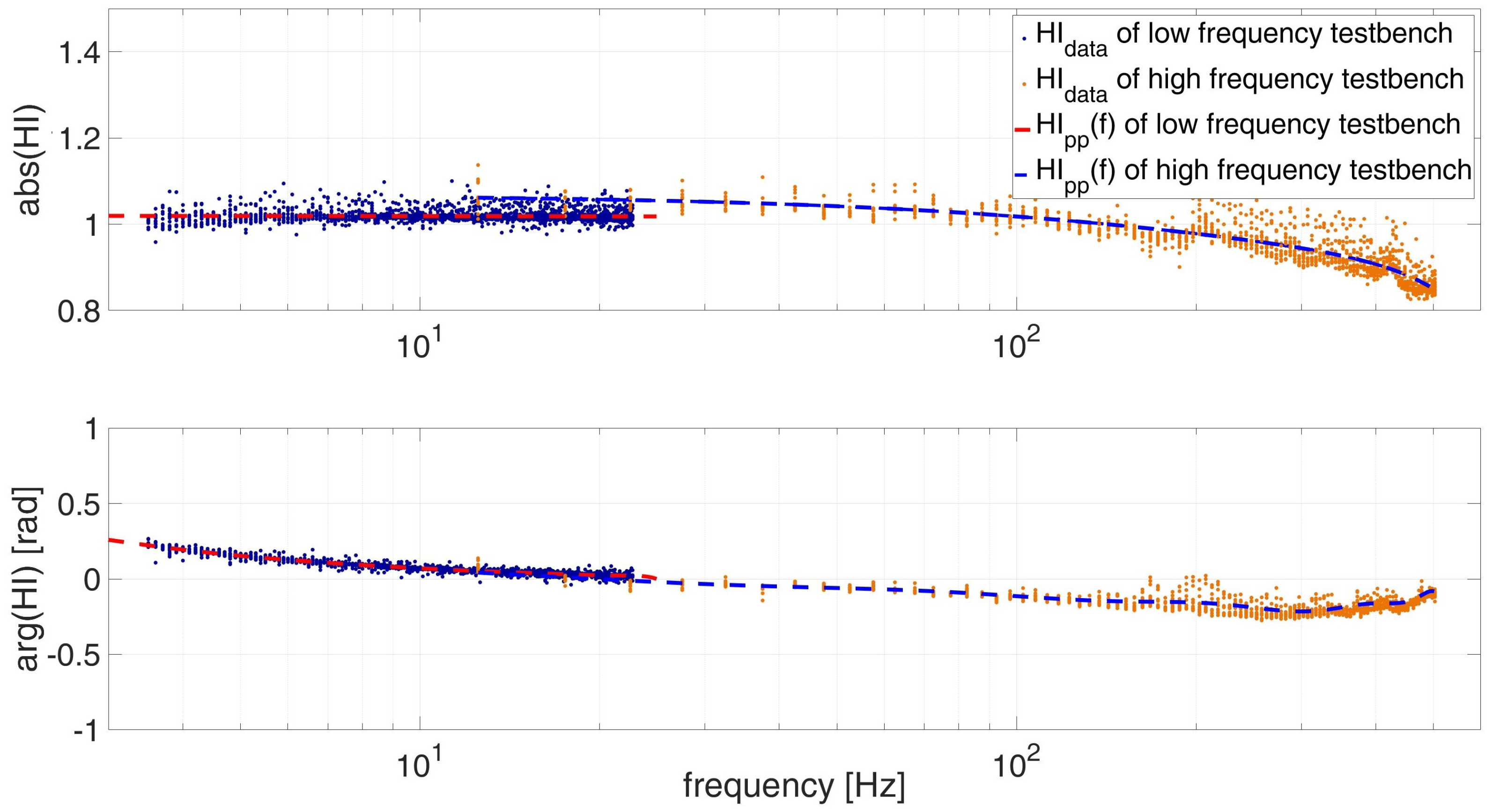 Applsci 11 09604 g006 Applsci 11 09604 g006