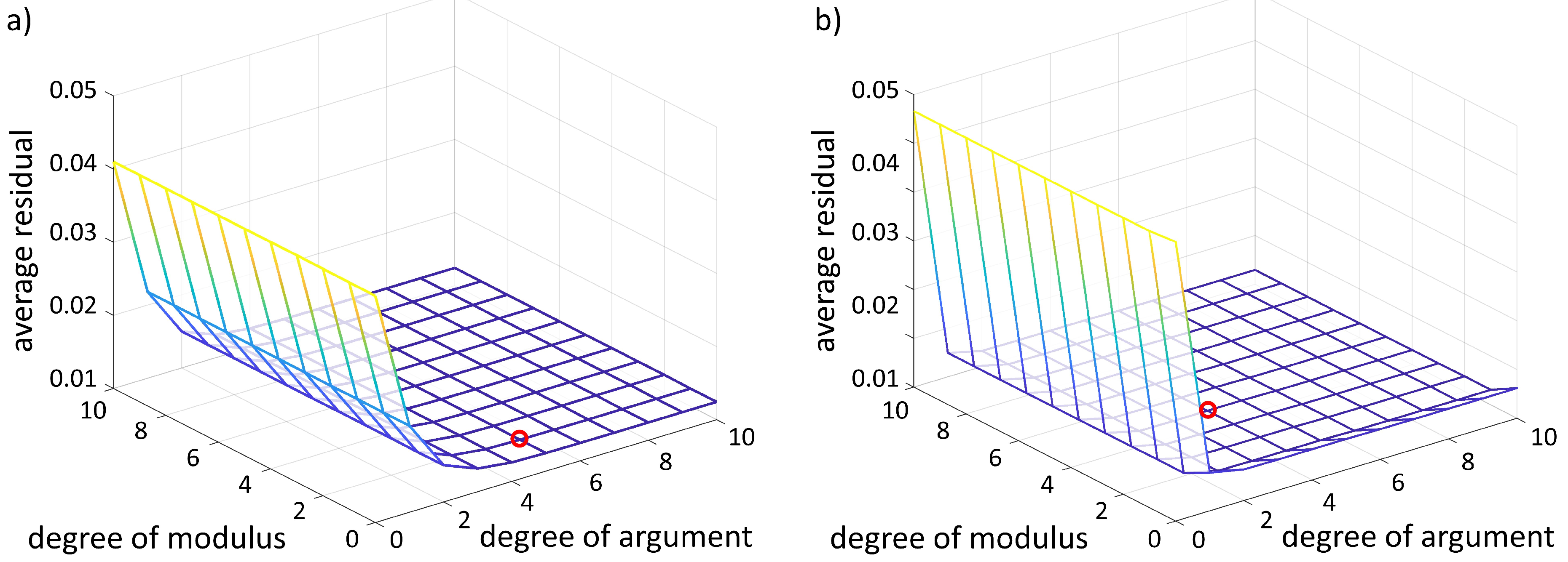 Applsci 11 09604 g007 Applsci 11 09604 g007