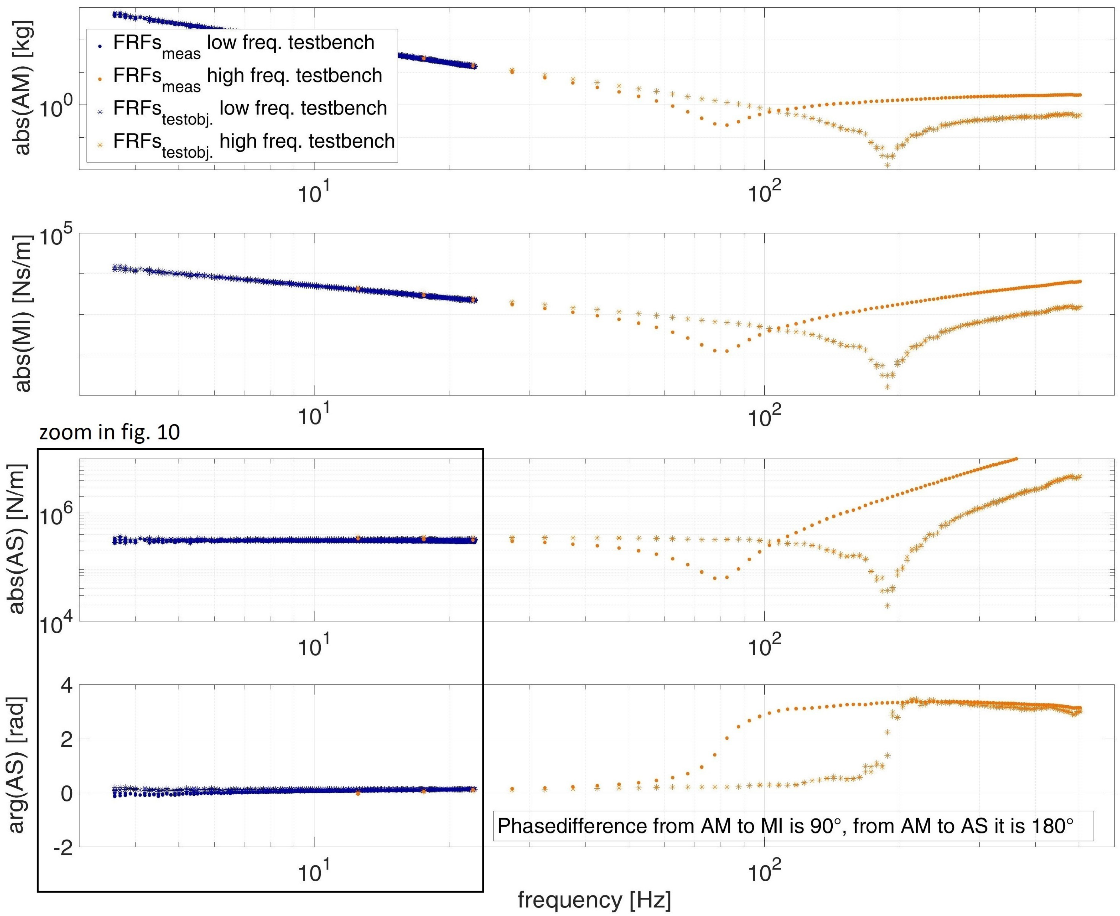 Applsci 11 09604 g009 Applsci 11 09604 g009