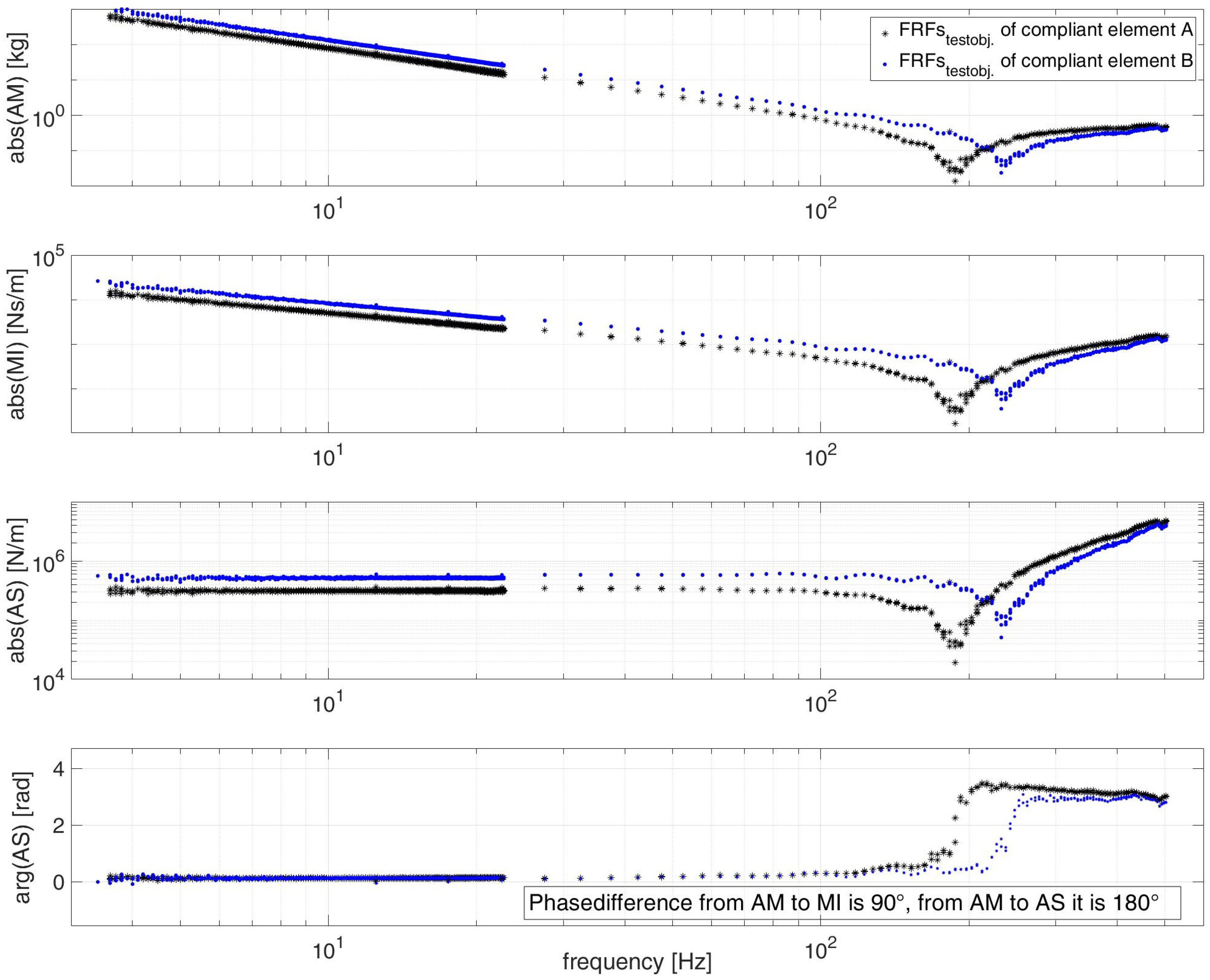 Applsci 11 09604 g011 Applsci 11 09604 g011