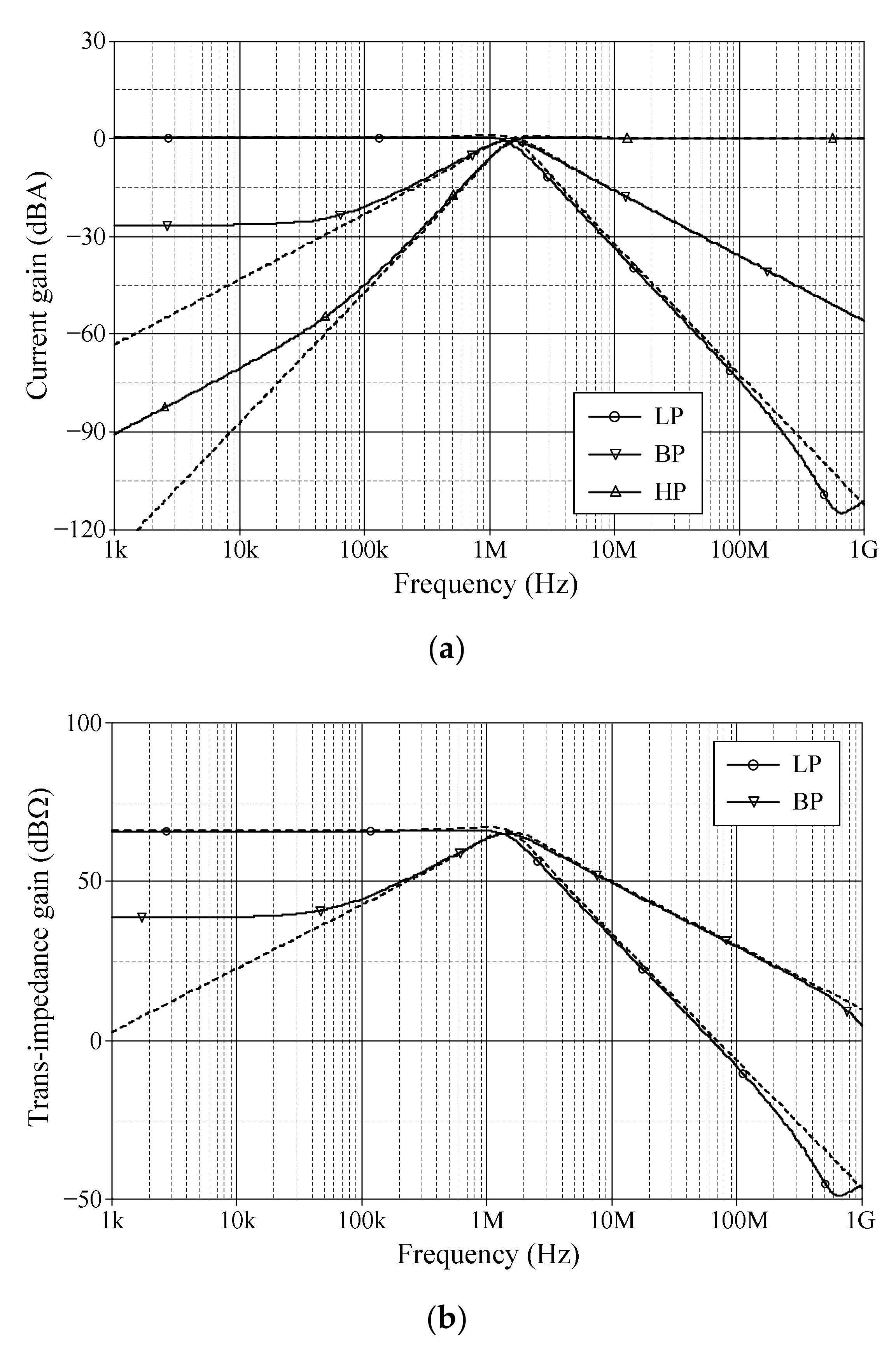 Applsci 11 09606 g007 Applsci 11 09606 g007