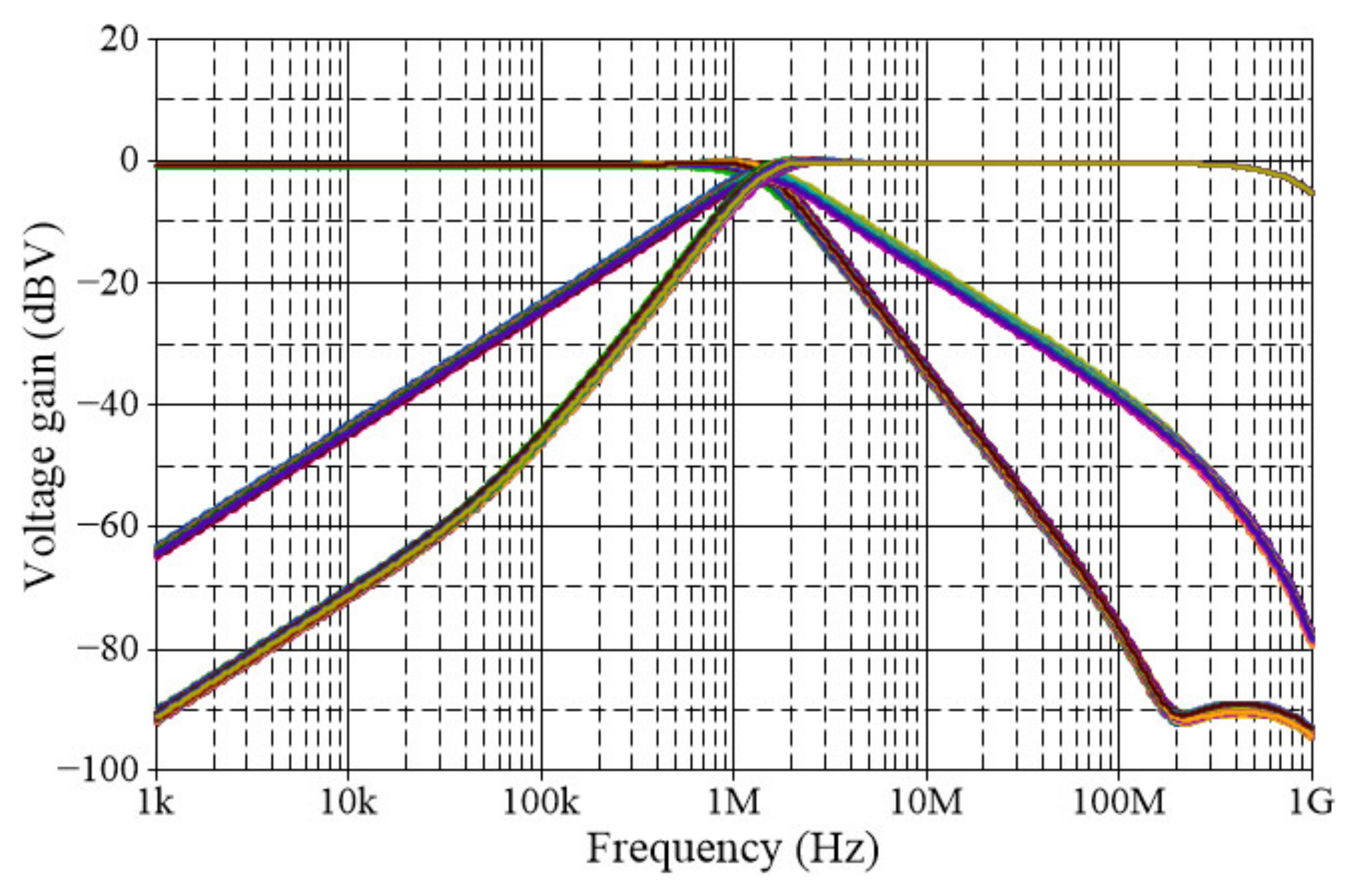 Applsci 11 09606 g014 Applsci 11 09606 g014