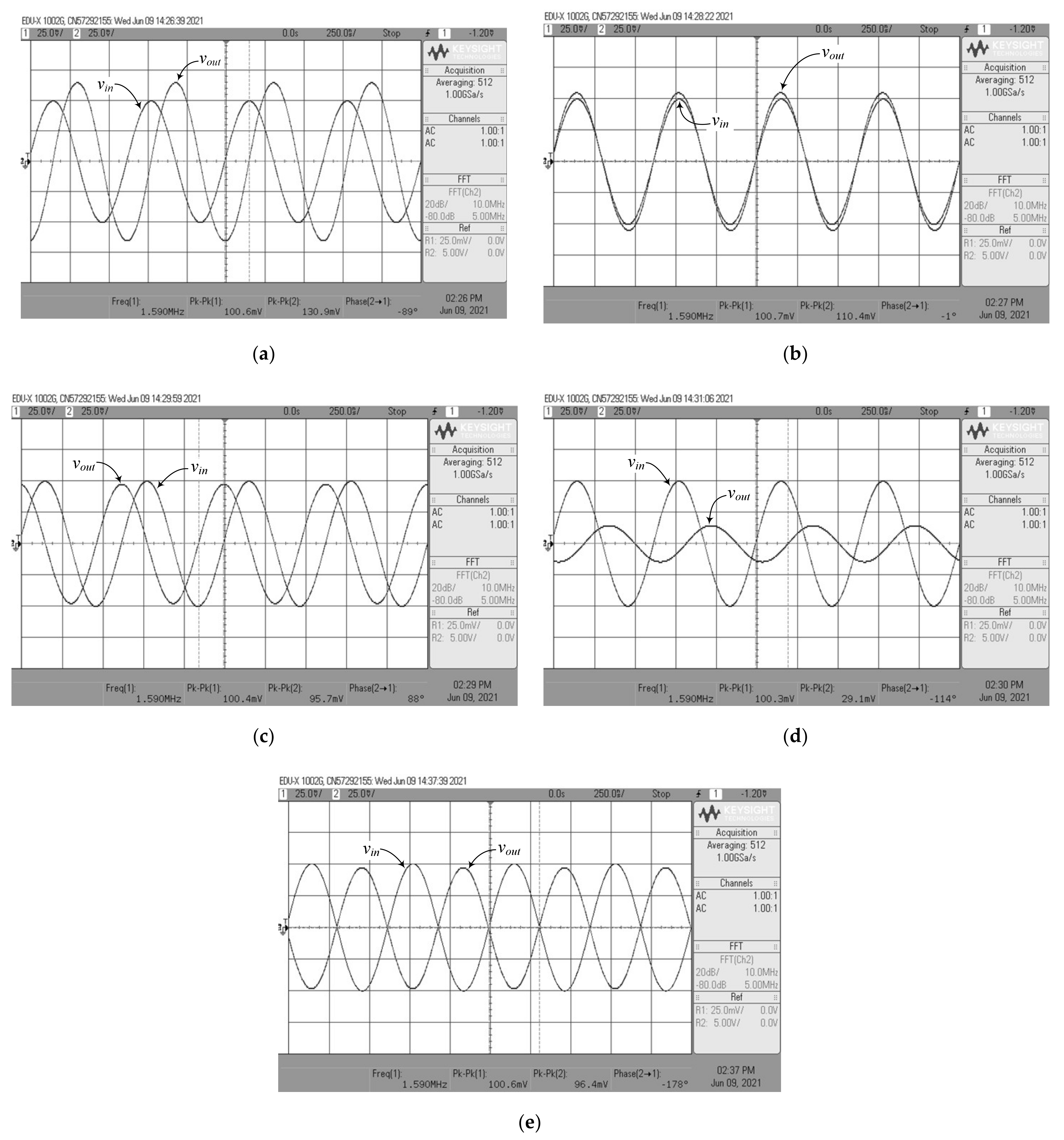 Applsci 11 09606 g018 Applsci 11 09606 g018