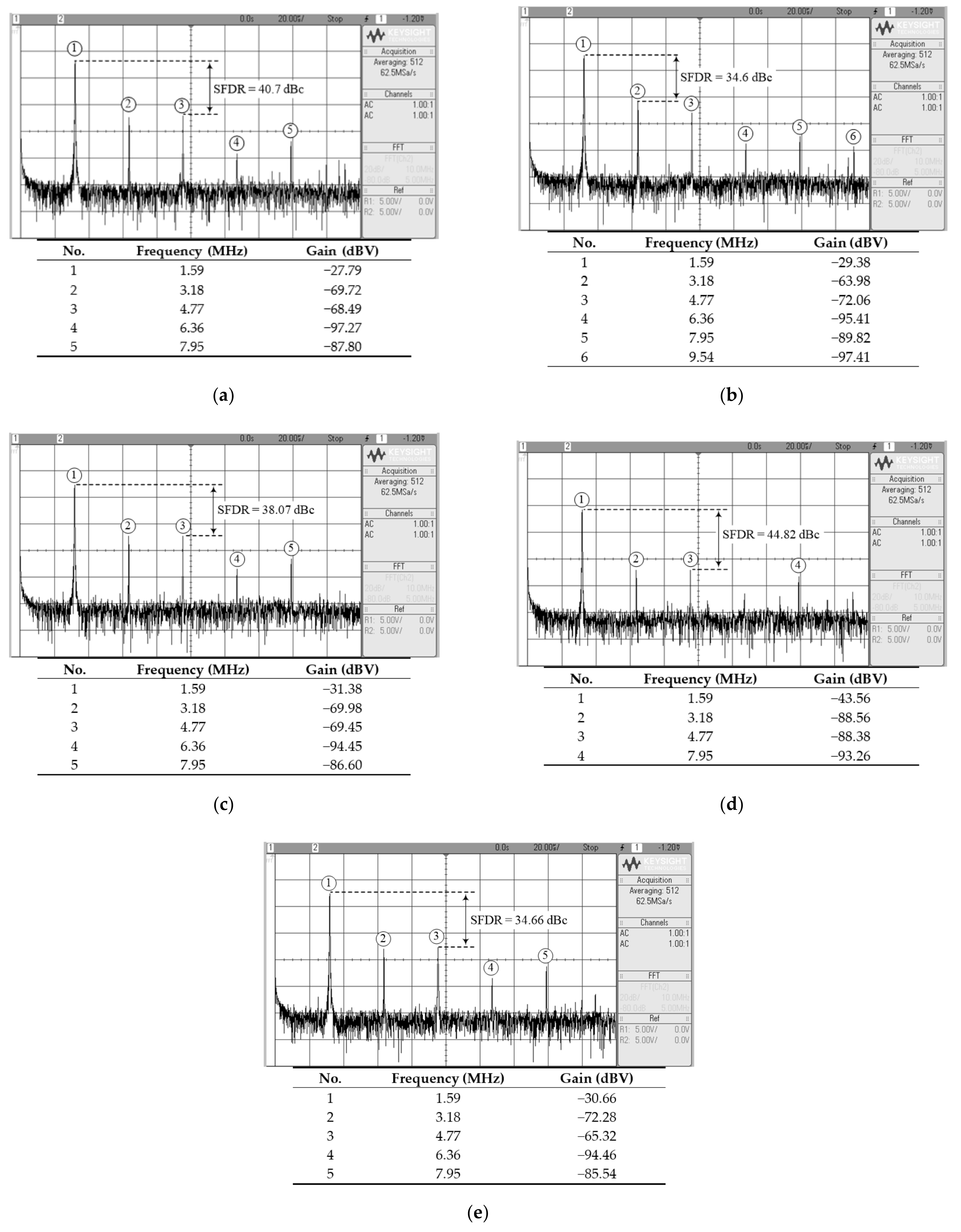 Applsci 11 09606 g019 Applsci 11 09606 g019