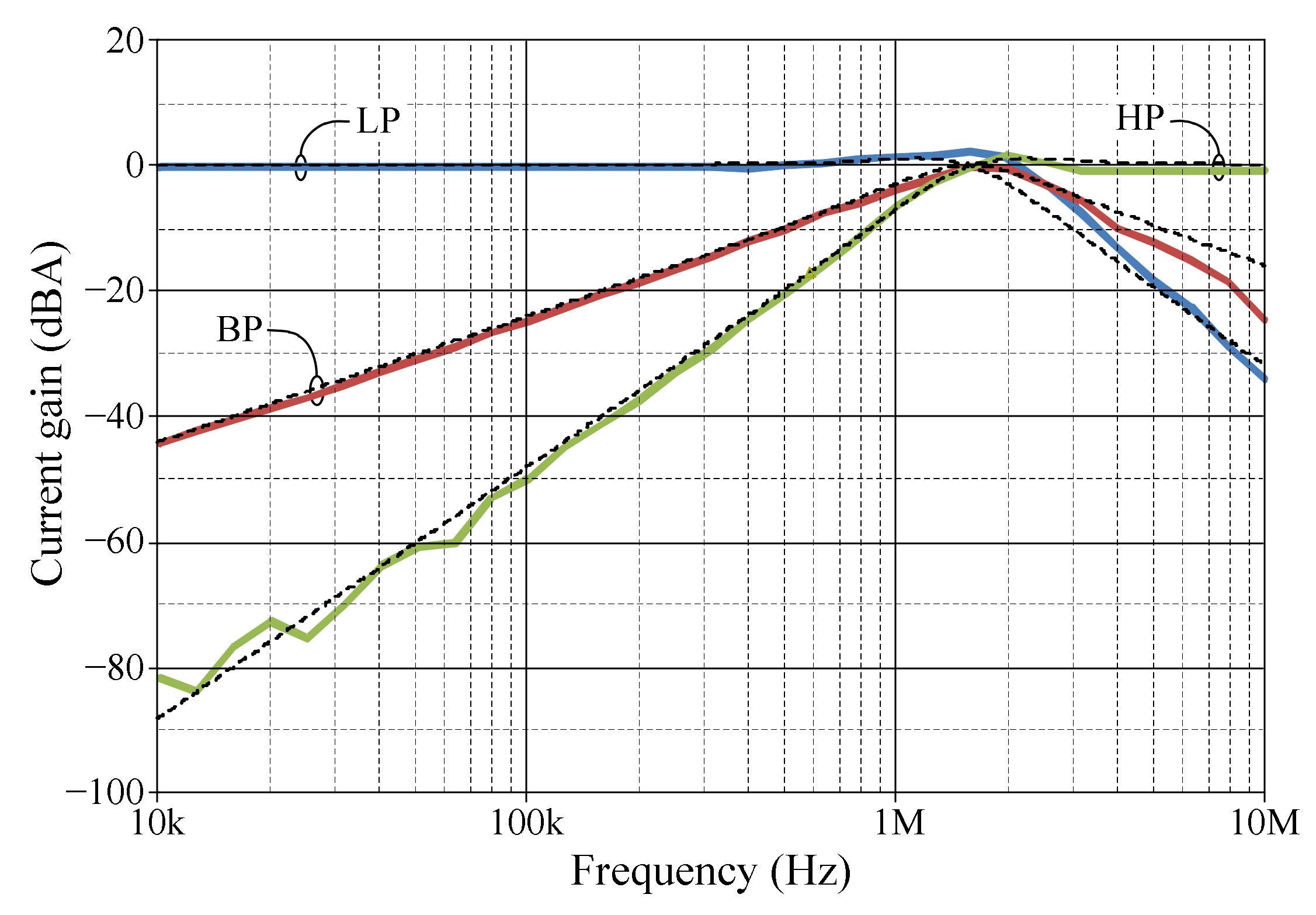 Applsci 11 09606 g021 Applsci 11 09606 g021