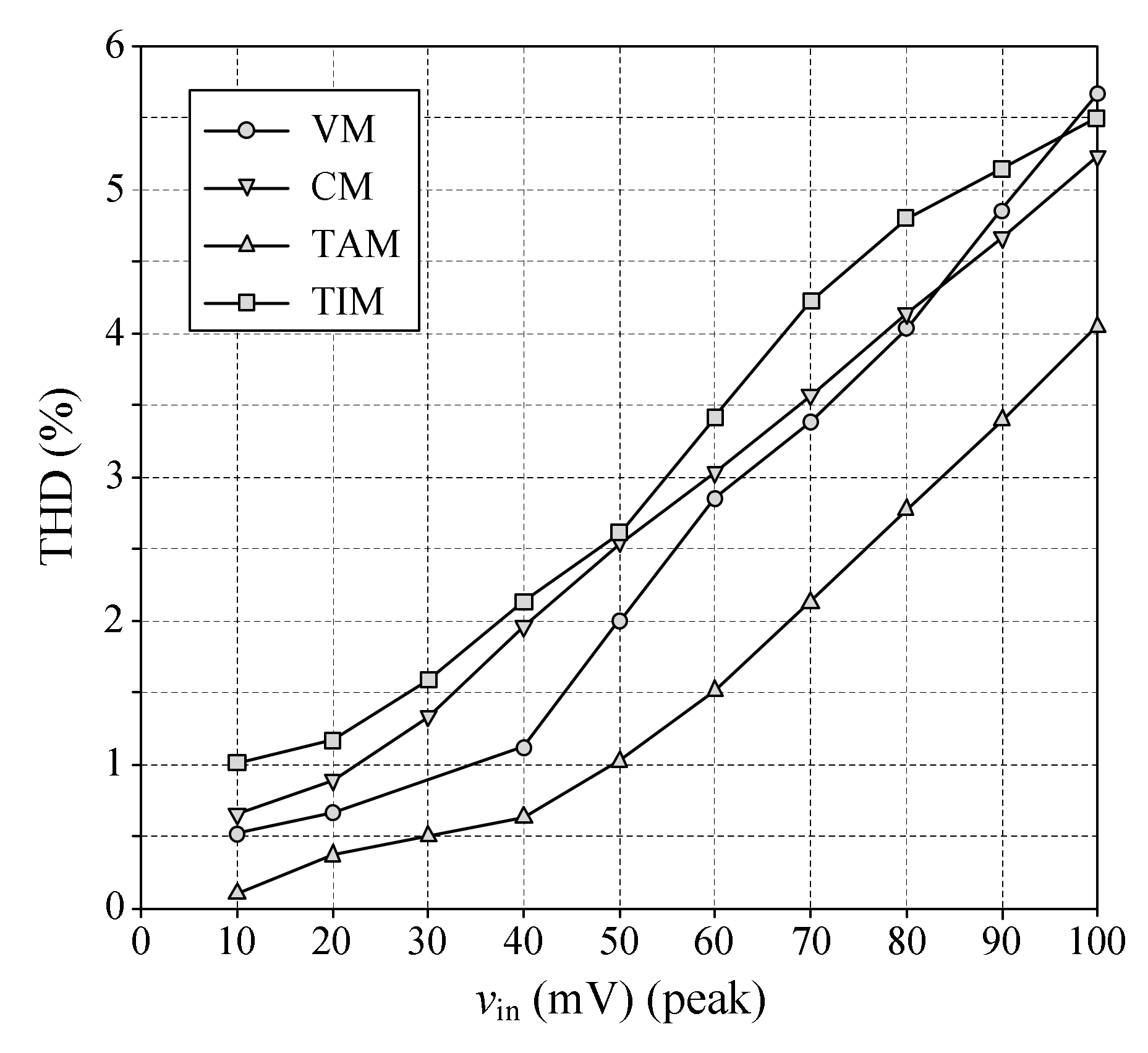 Applsci 11 09606 g024 Applsci 11 09606 g024