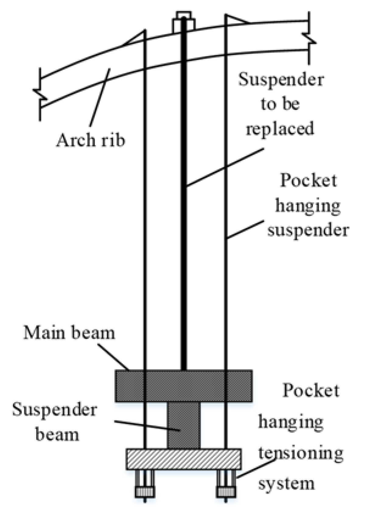 Applsci 11 09607 g004