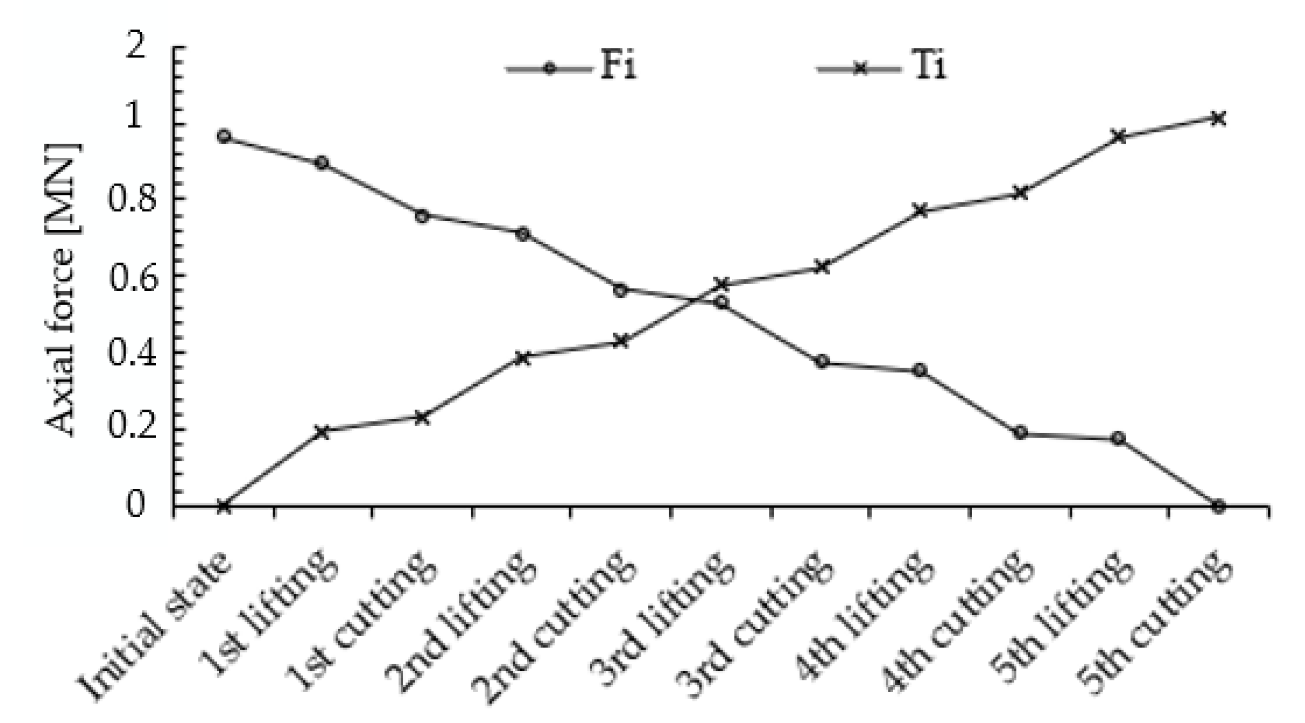 Applsci 11 09607 g010