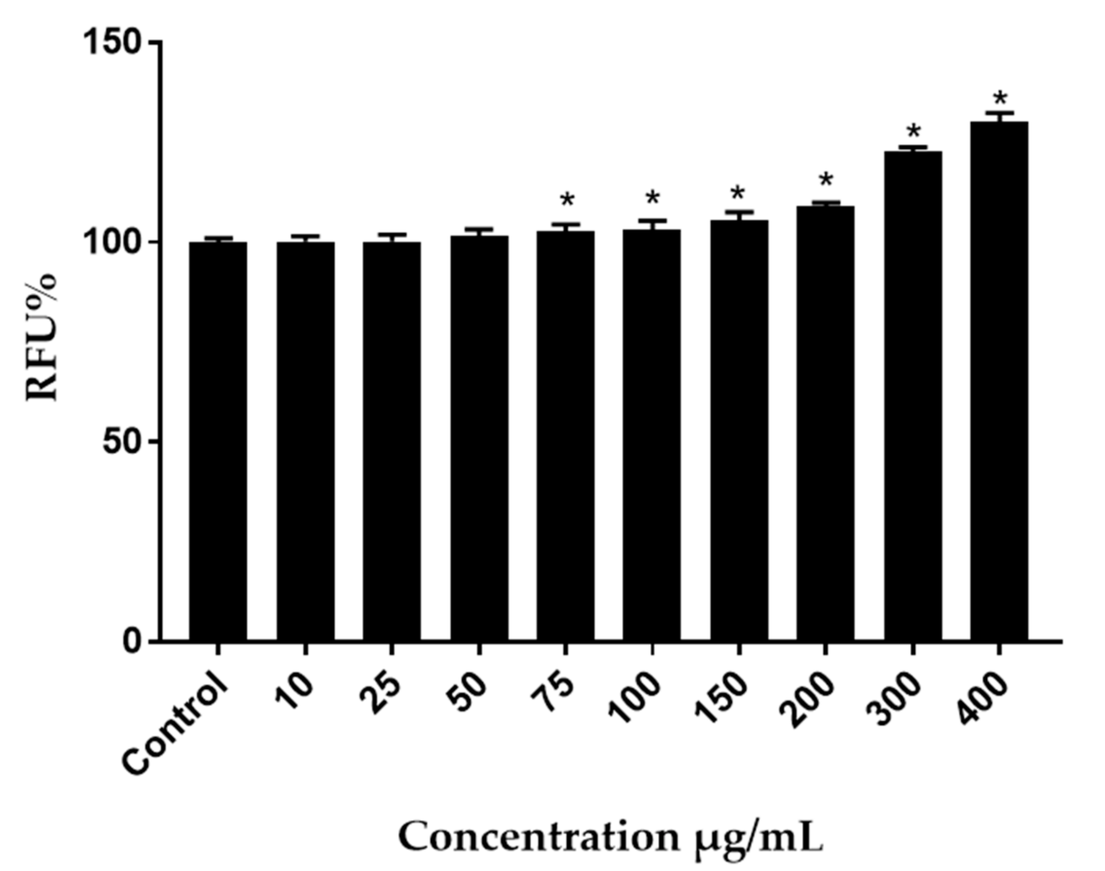 Applsci 11 09609 g001