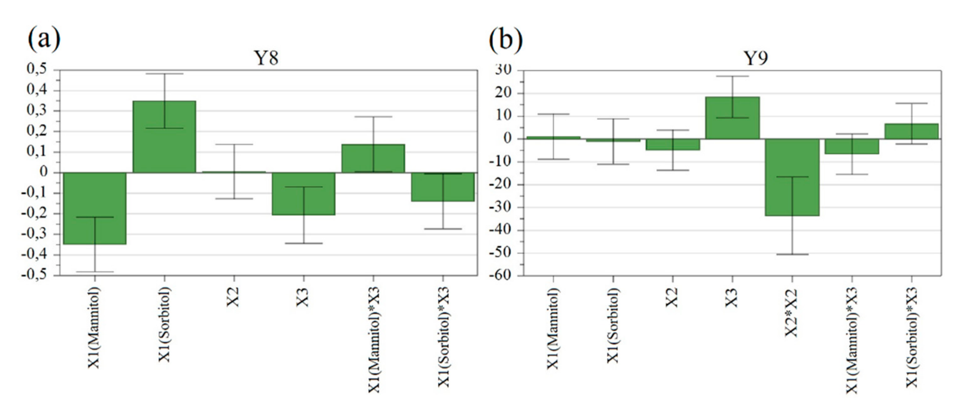 Applsci 11 09609 g004