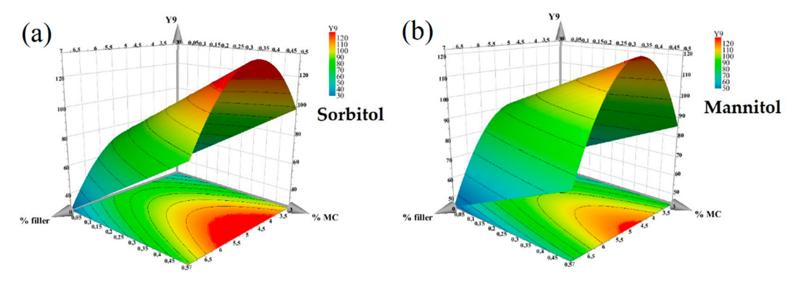 Applsci 11 09609 g005