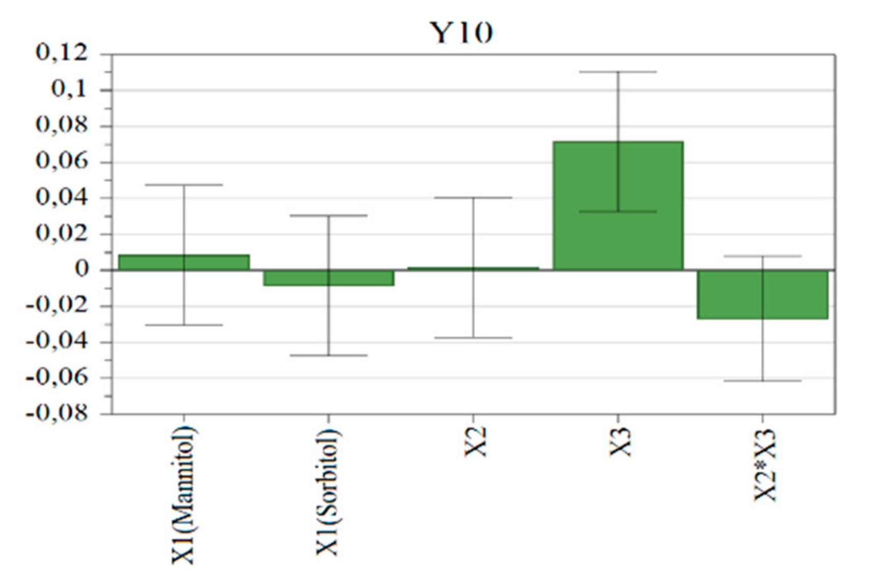 Applsci 11 09609 g006