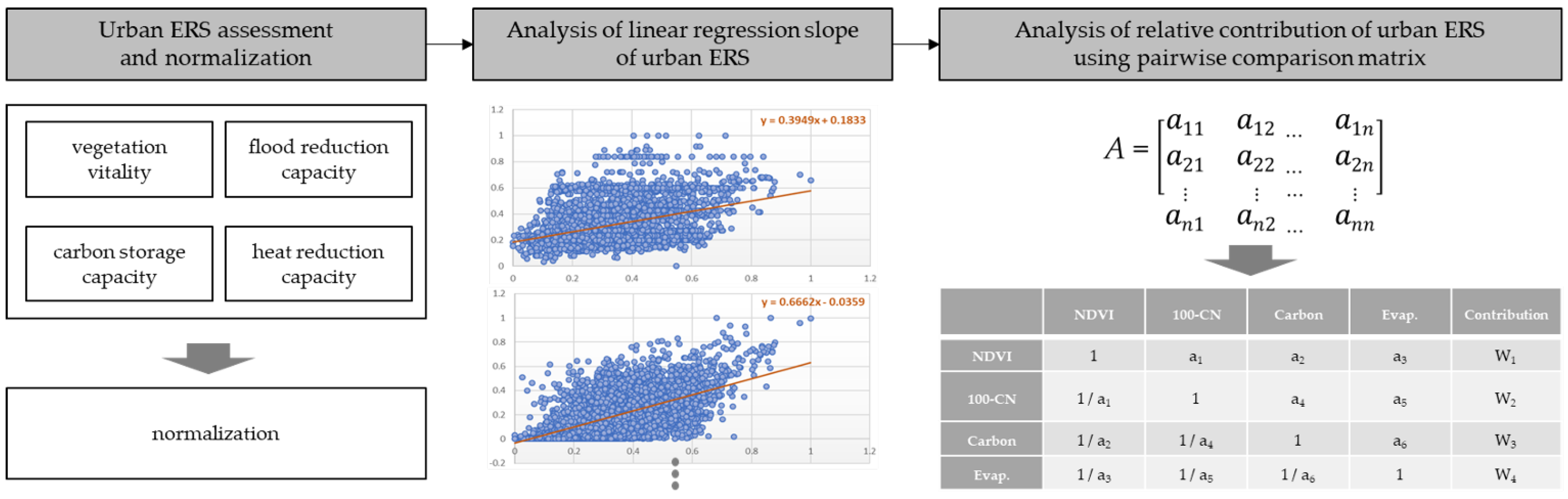 Applsci 11 09610 g003