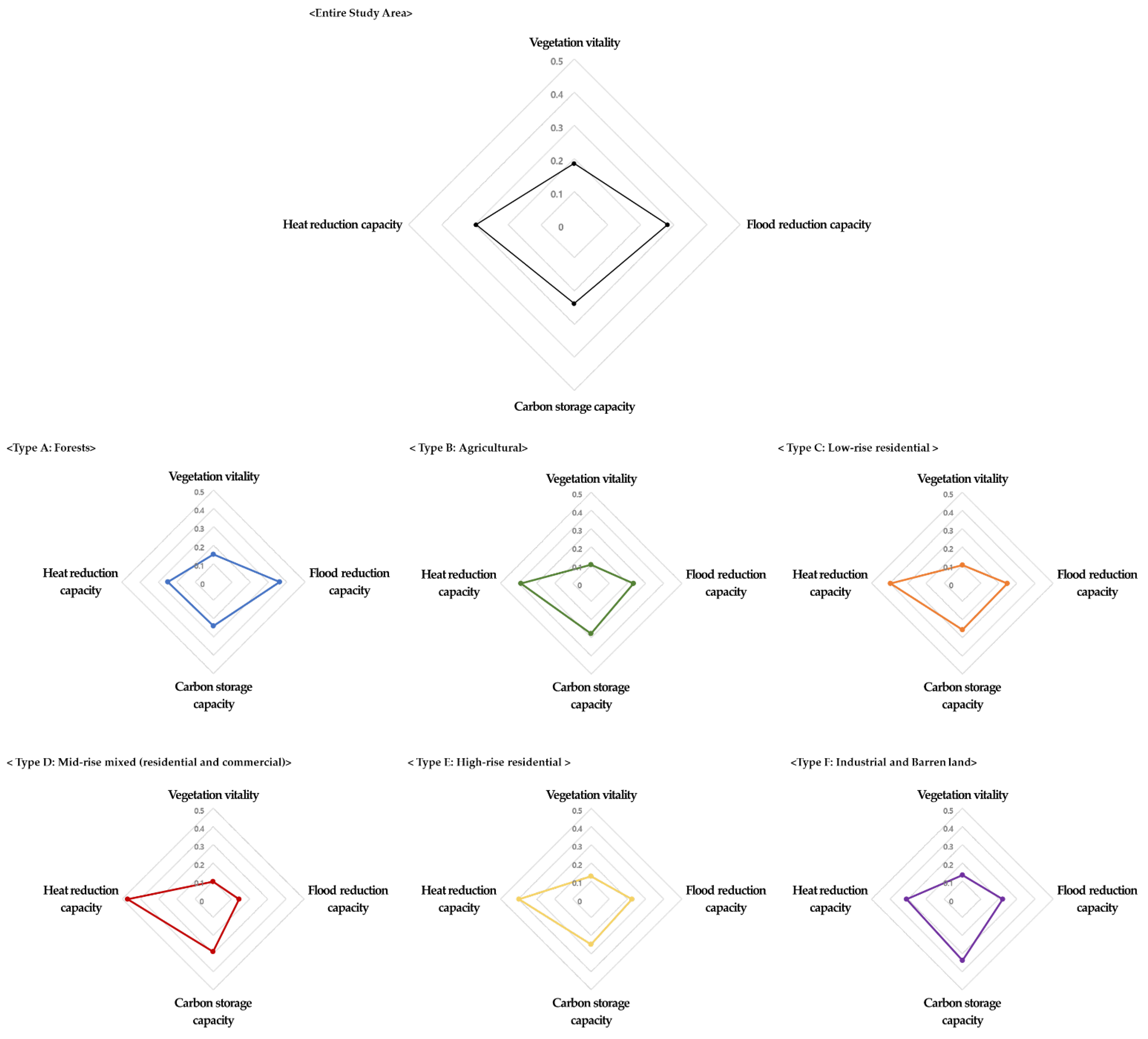 Applsci 11 09610 g006