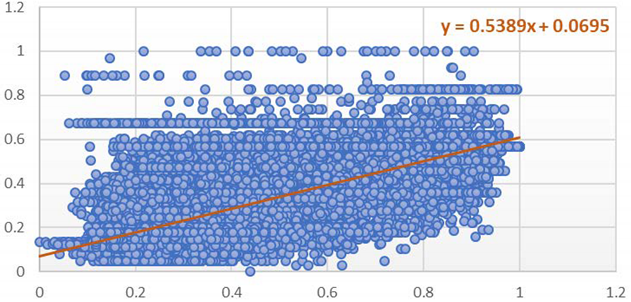 Applsci 11 09610 i001