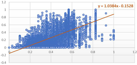 Applsci 11 09610 i004