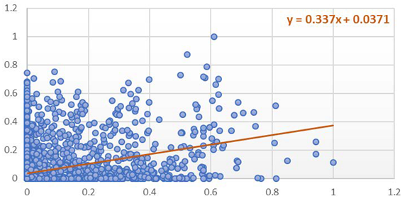 Applsci 11 09610 i024