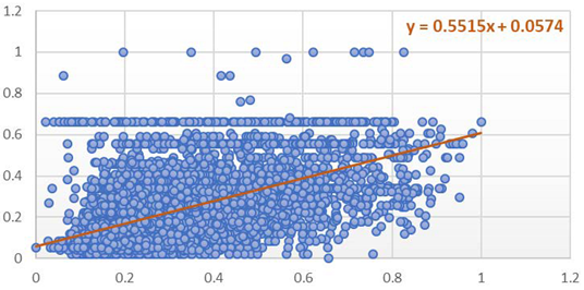 Applsci 11 09610 i025
