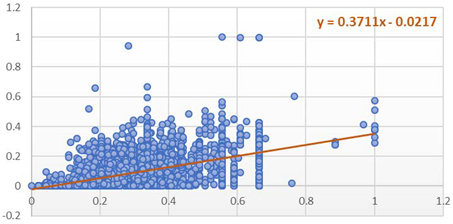 Applsci 11 09610 i028
