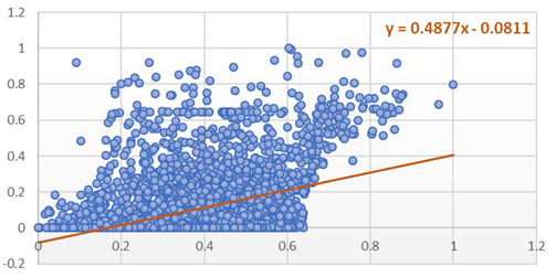 Applsci 11 09610 i032