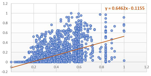 Applsci 11 09610 i034