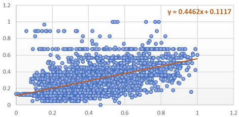 Applsci 11 09610 i037