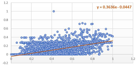 Applsci 11 09610 i038