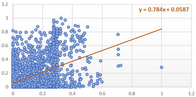 Applsci 11 09610 i042