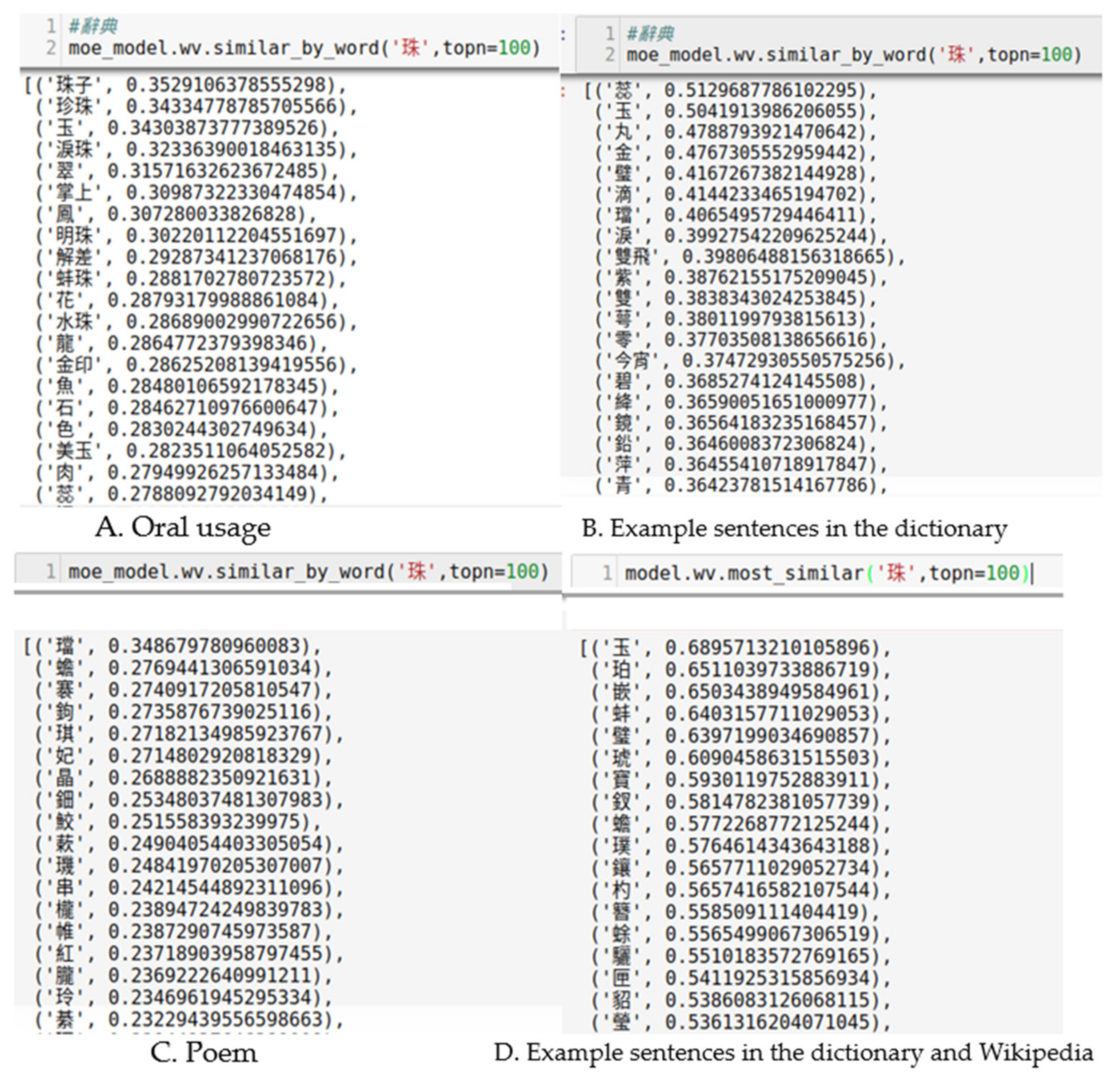 Applsci 11 09611 g002