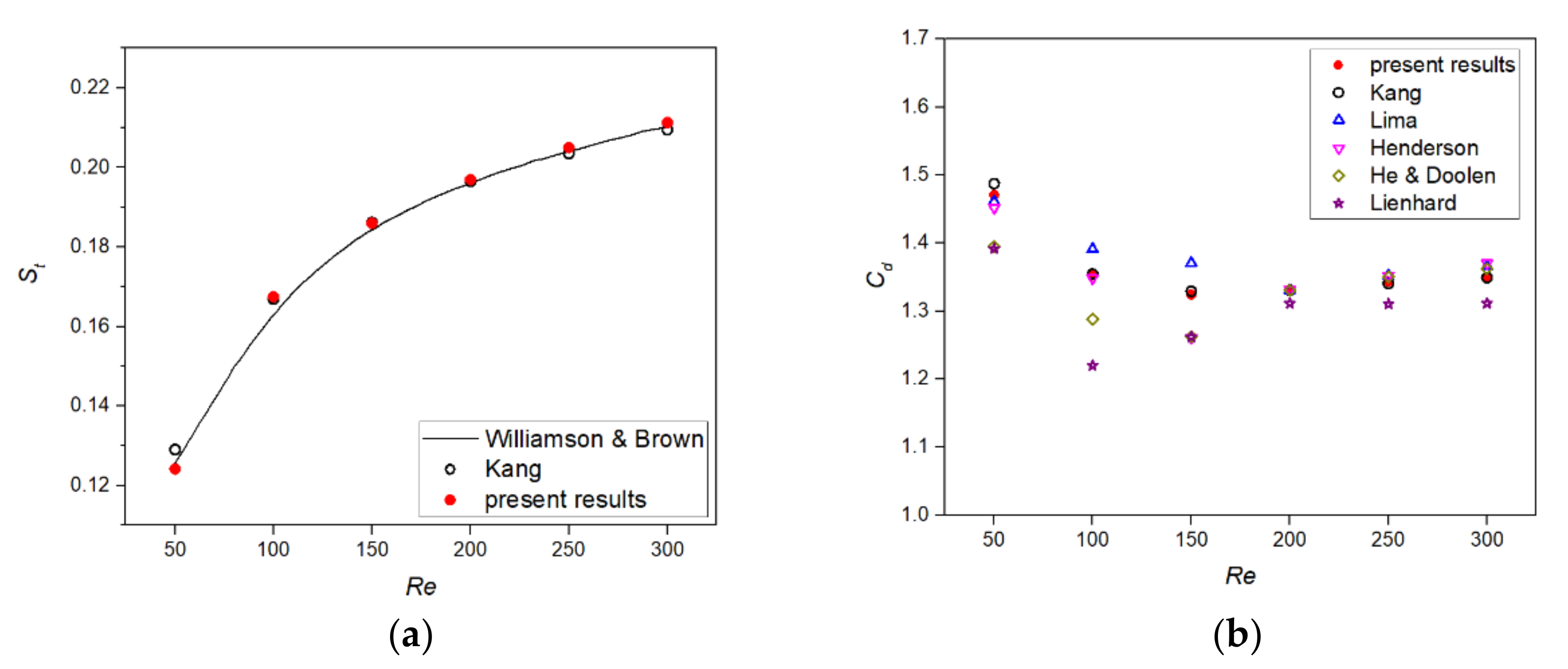 Applsci 11 09612 g004 550
