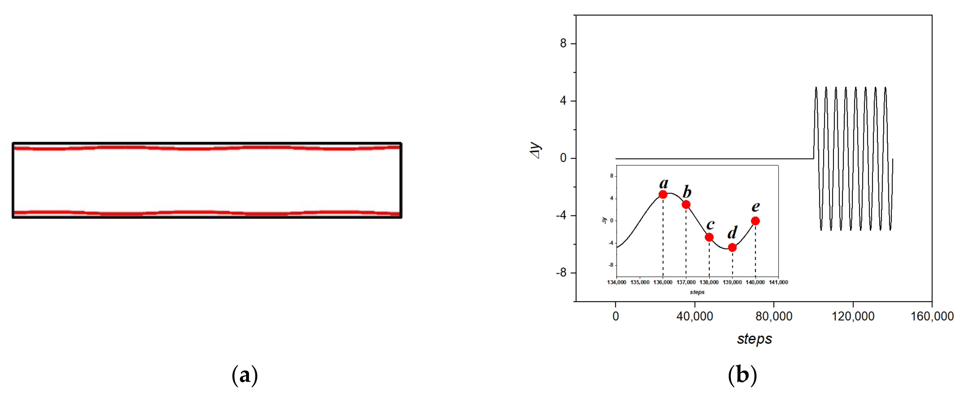 Applsci 11 09612 g007 550