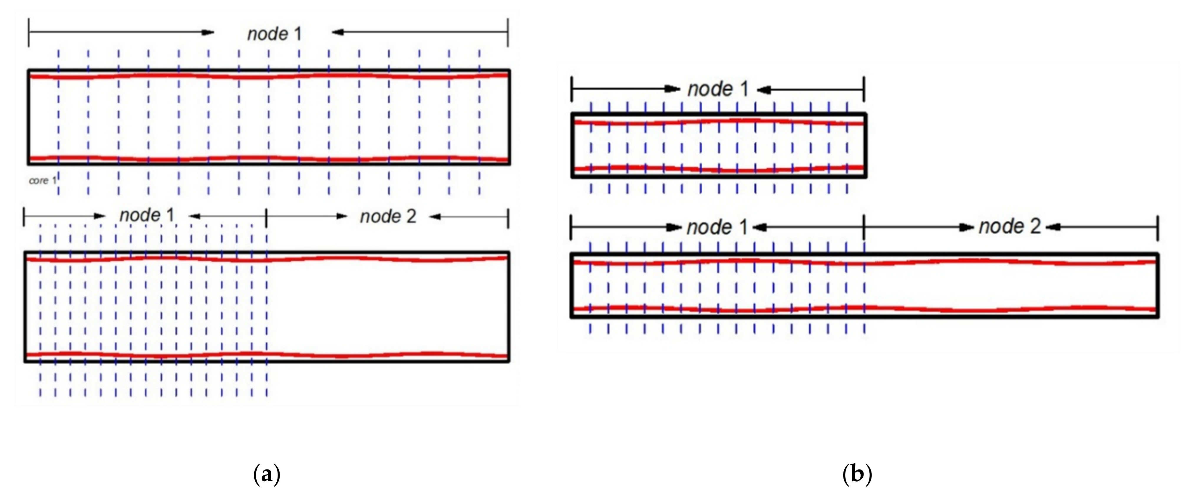 Applsci 11 09612 g009 550