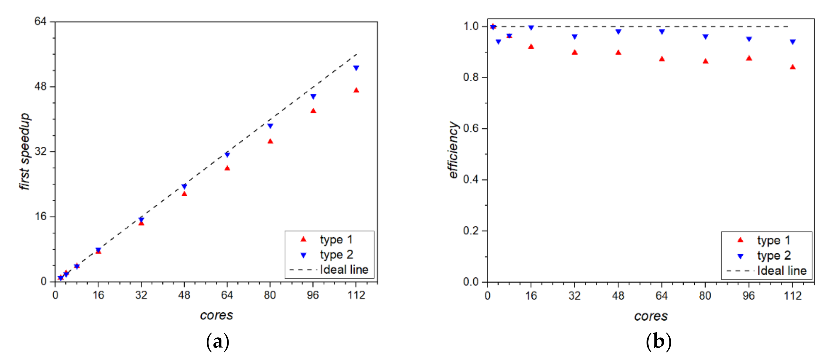 Applsci 11 09612 g010 550