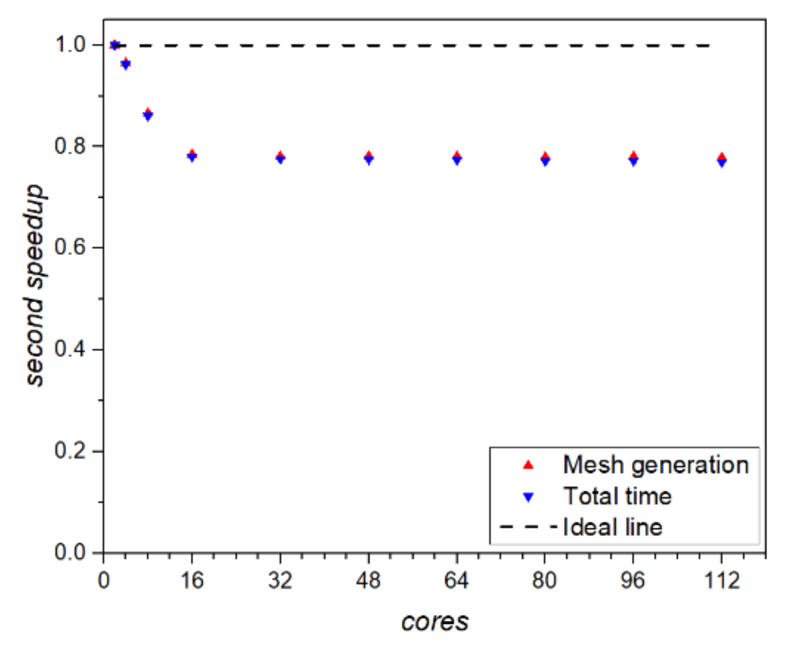 Applsci 11 09612 g011 550