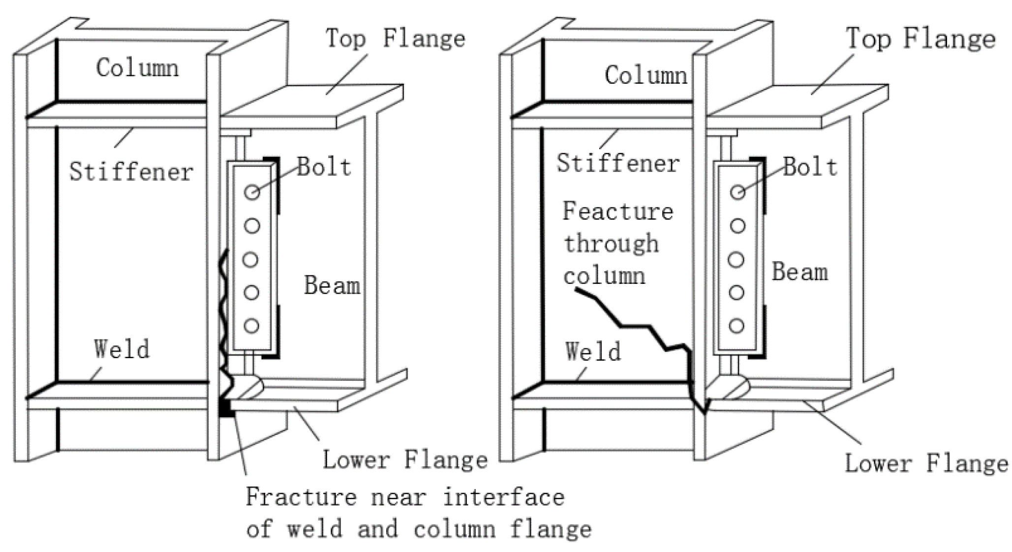 Applsci 11 09613 g001 Applsci 11 09613 g001