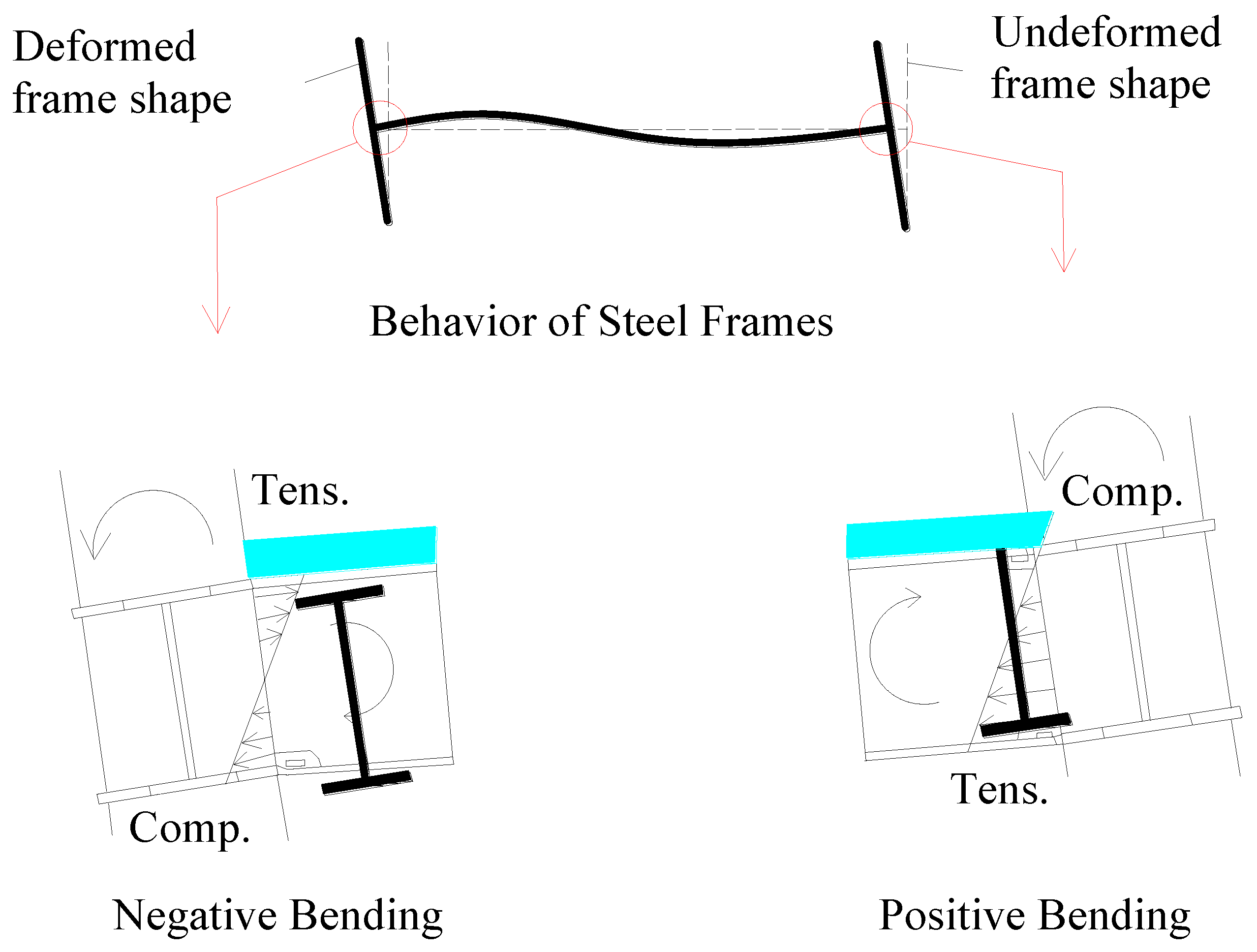 Applsci 11 09613 g002 Applsci 11 09613 g002