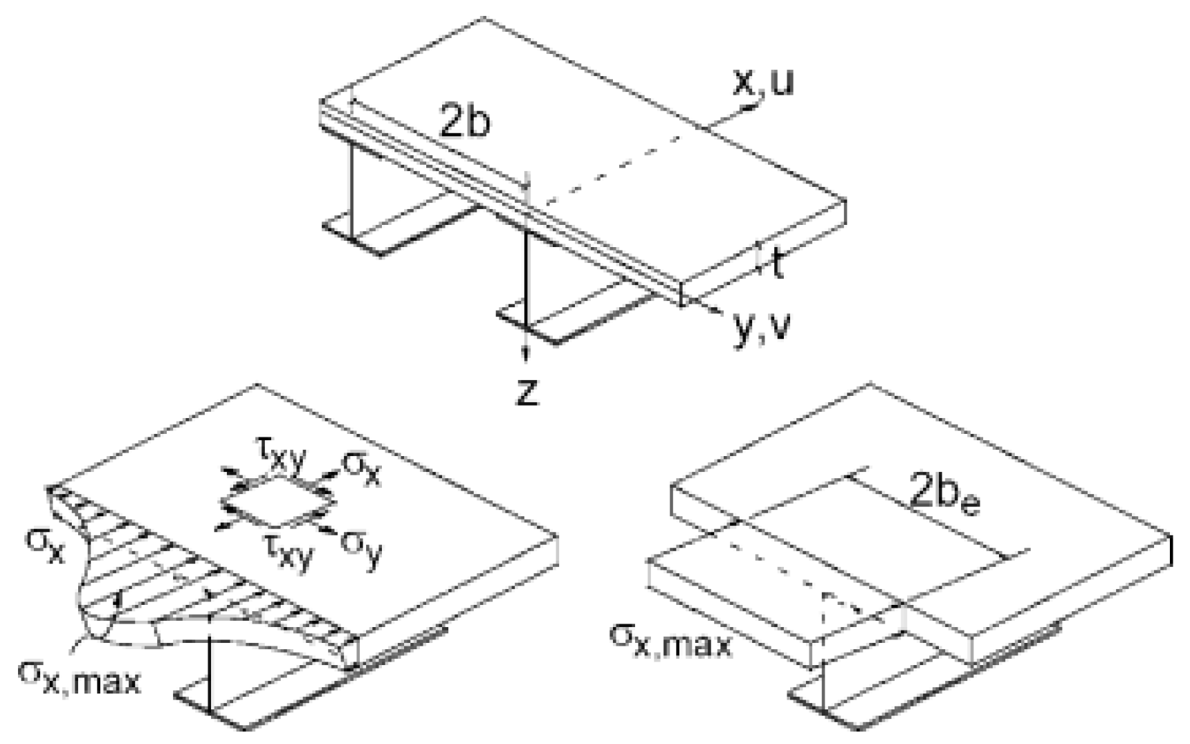 Applsci 11 09613 g003 Applsci 11 09613 g003
