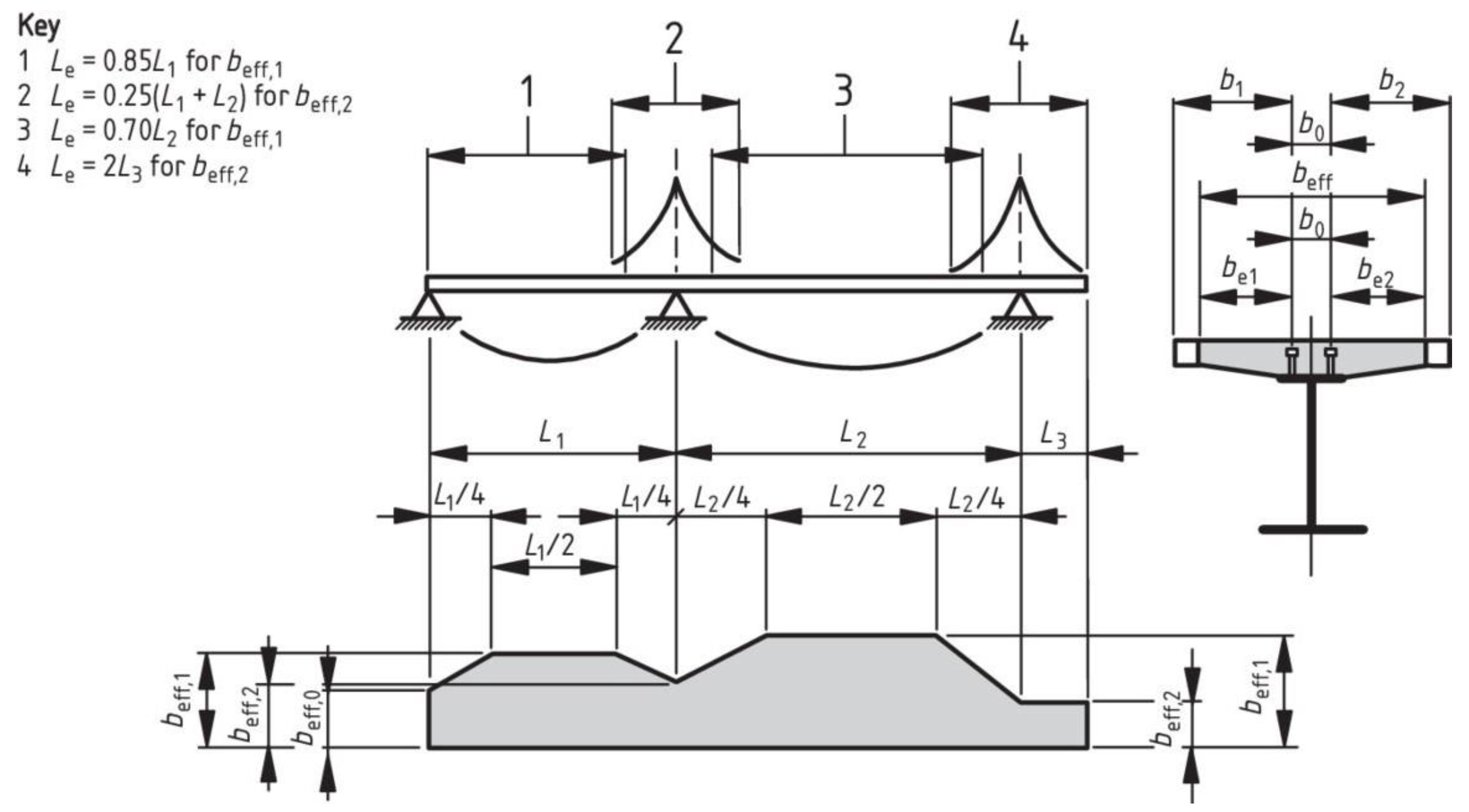 Applsci 11 09613 g004 Applsci 11 09613 g004