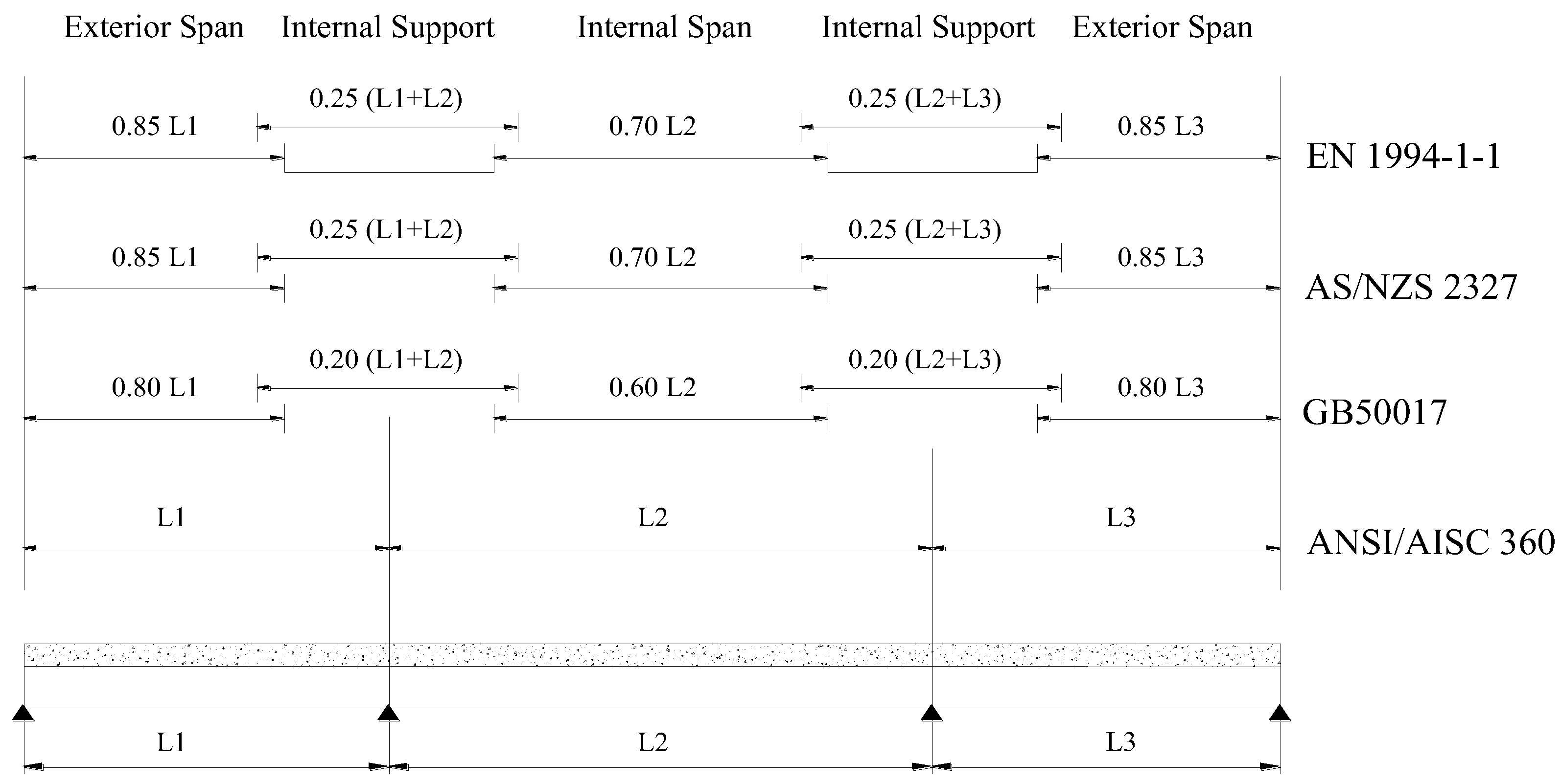 Applsci 11 09613 g006 Applsci 11 09613 g006