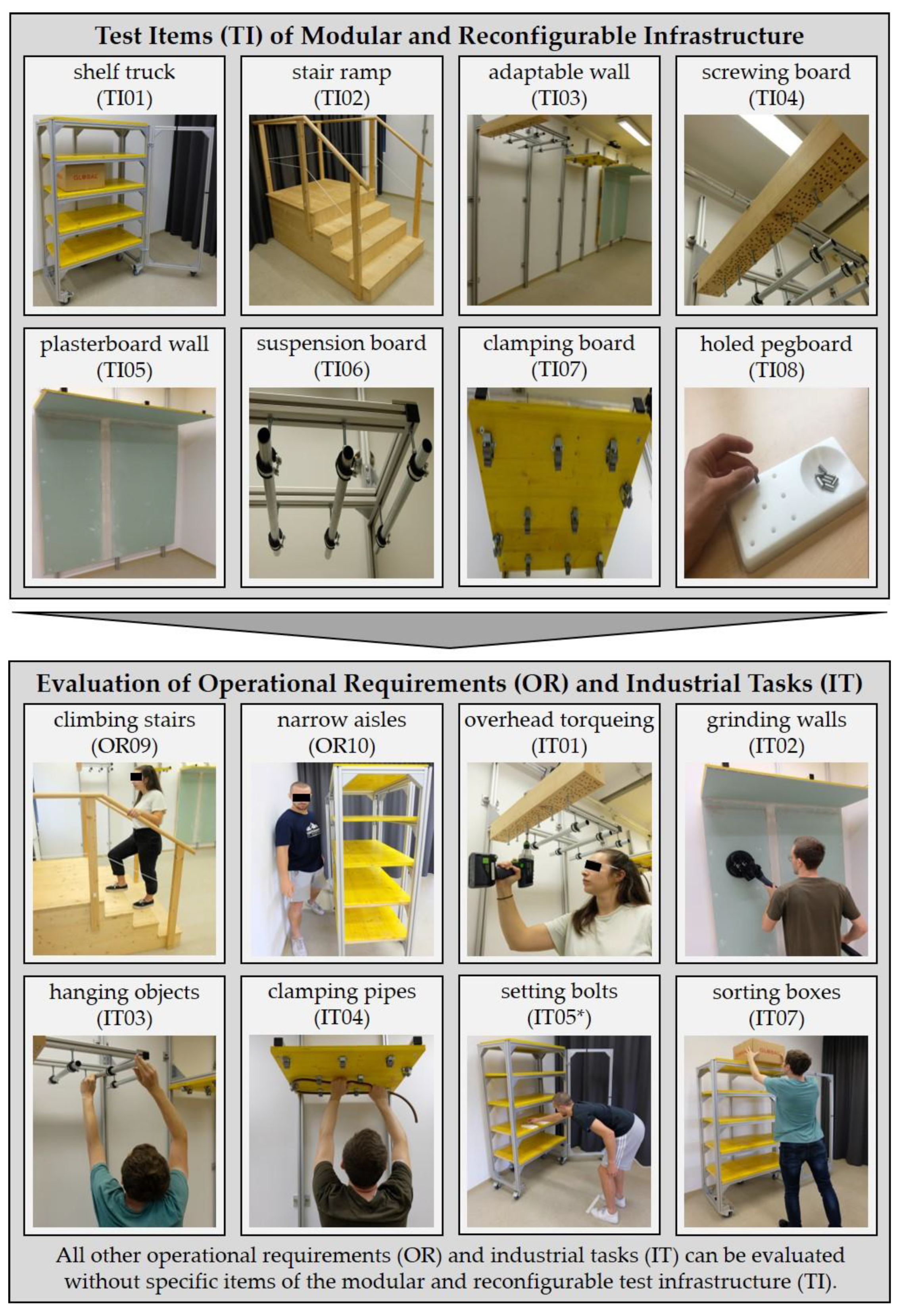 Applsci 11 09614 g004